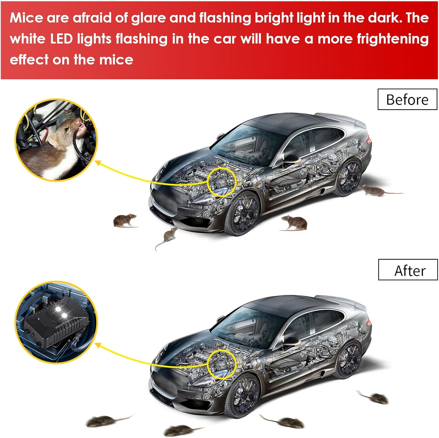 2 Pack Ultrasonic Rat Repeller for Car Engines under Hood Animal Repeller Battery Powered Rat Deterrent with LED Strobe Lights Car Truck RV Rodent Defense Vehicle Protection image number 2