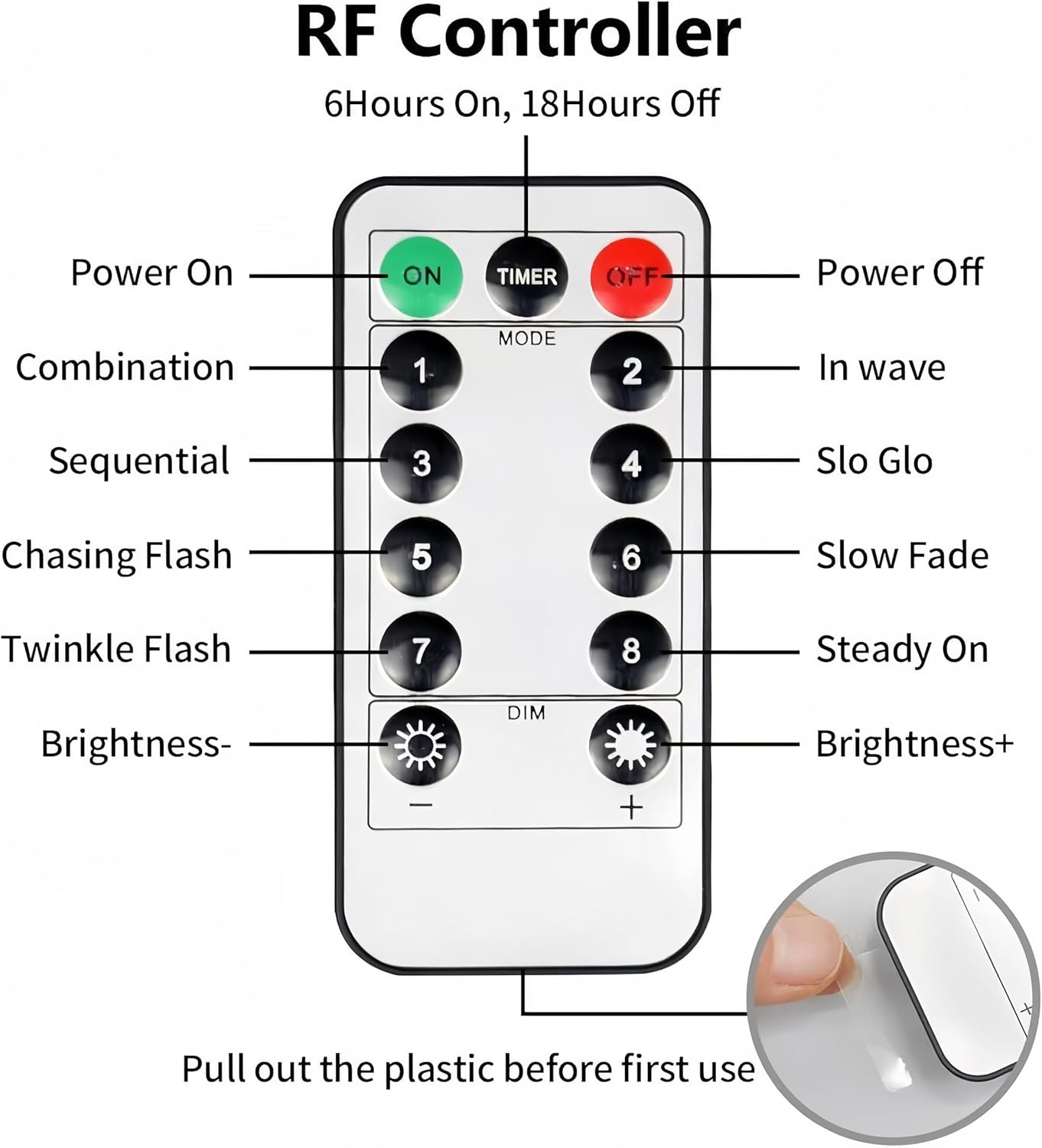 Clearhill 3 * 3Curtain String Lights, 300Led，Pink，8 Modes Fairy Hanging Lights with Remote & Timer, USB Operated, Waterproof for Indoor/Outdoor Decorations - Bedroom, Wedding, Party image number 2