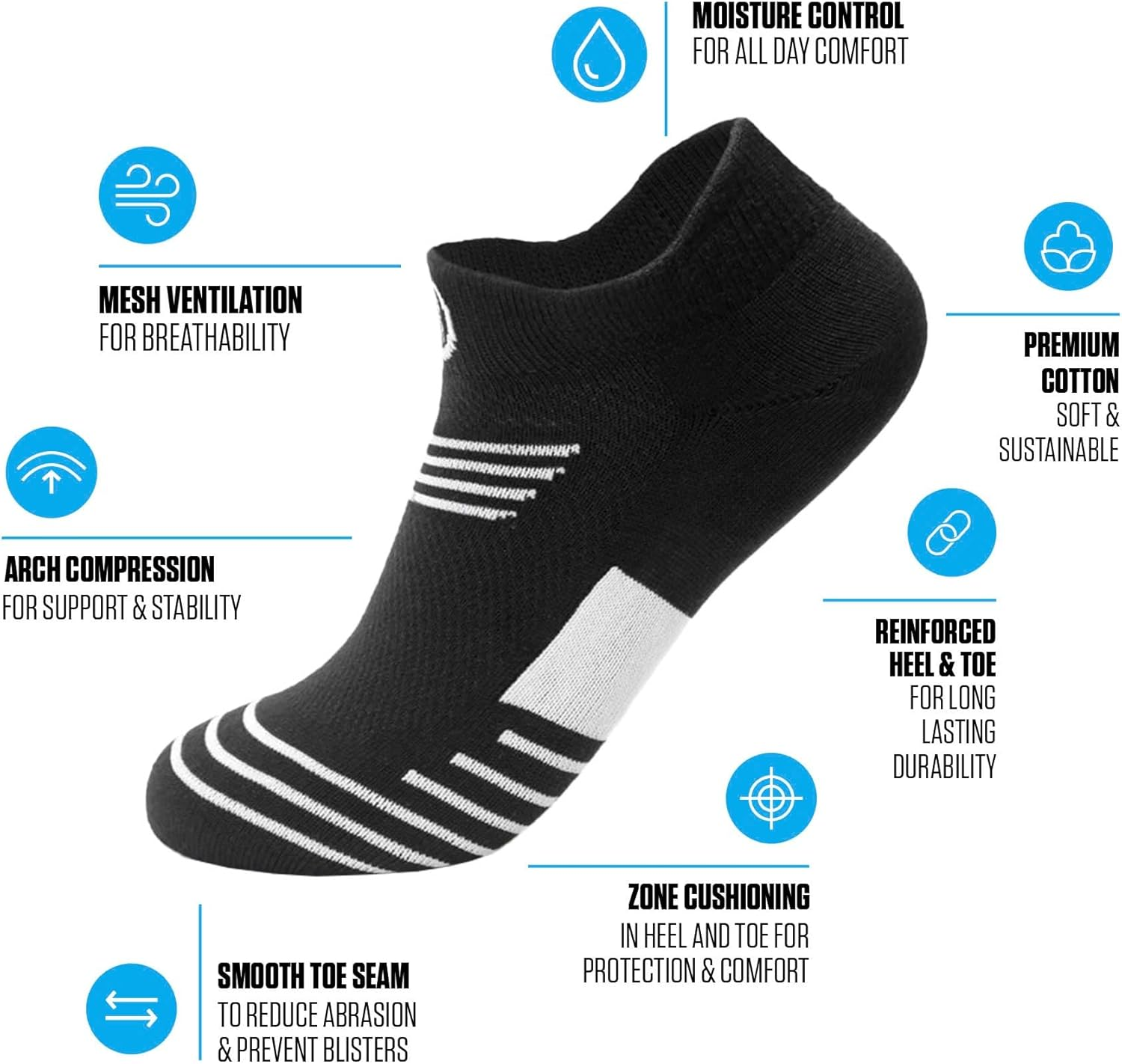 INSPOTES 6 Pair Ankle Men Socks, Women Socks Breathable Athletic Running Training Workout Sport Socks Daily Active Wear Low-Cut Socks