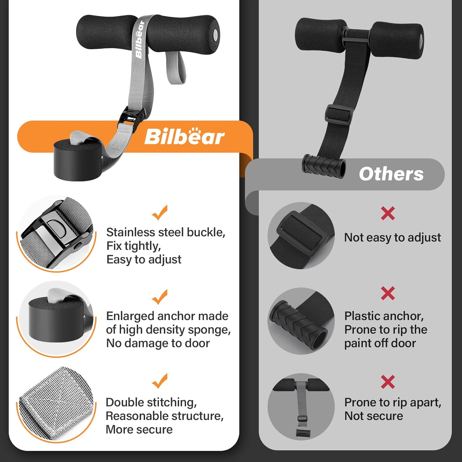 Bilbear Adjustable Nordic Hamstring Curl Strap with Kneeling Mat,Portable Nordic Strap for Hamstring Curls,Hamstring Stretch,Crunch,Sit-Ups,Nordic Curl Machine at Home,Withstand 400Lbs image number 5