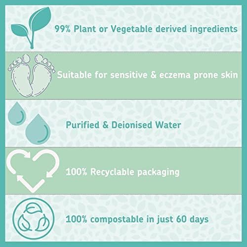 Kinder by Nature Plant Based Baby Wipes - 100% Biodegradable & Compostable, 672 Count (12 Packs of 56) - 99% Plant-Based Ingredients, Plastic-Free Wipes image number 3