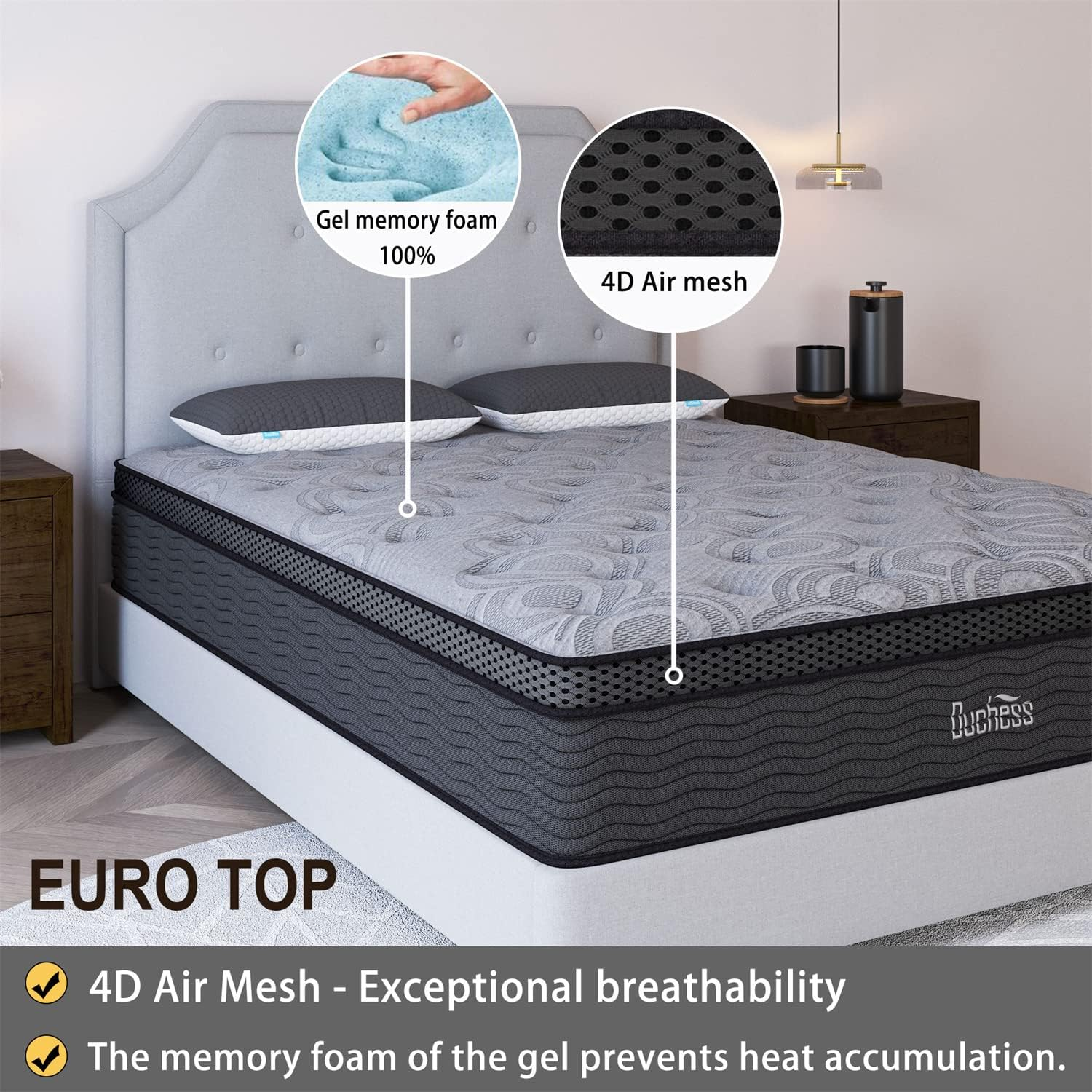 Duchess Hybrid Mattress Gel Memory Foam and Pocket Springs for Pressure Point Relief, High Density Layer for Medium Firm Feel Experience Deluxe Sleep Comfort (Euro Top-26Cm, Queen) image number 2
