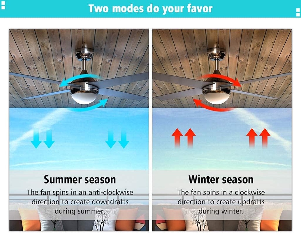 ELEGANT White Ceiling Fans with Remote Control and LED Color Change Light, 4 Reversible Blades 3-Speed, Timer, 48 Inch, Quiet AC Motor Fan Lighting for Living Room image number 3