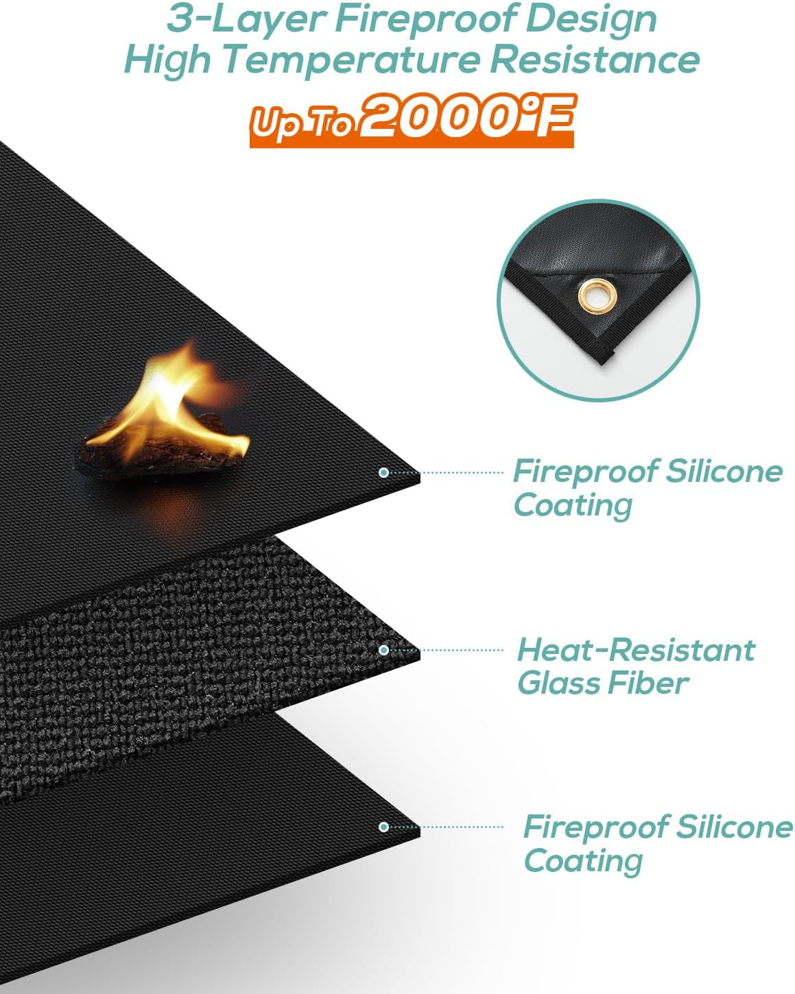 120 X 150 Cm Fire Protection Mat for the Grill, Fireproof Cover and Screen Protector for Deck Fence, Railing, Gas Grill, Stove and Oven, Fireproof Heat Shield behind Grill Wall for Outdoor Use image number 6