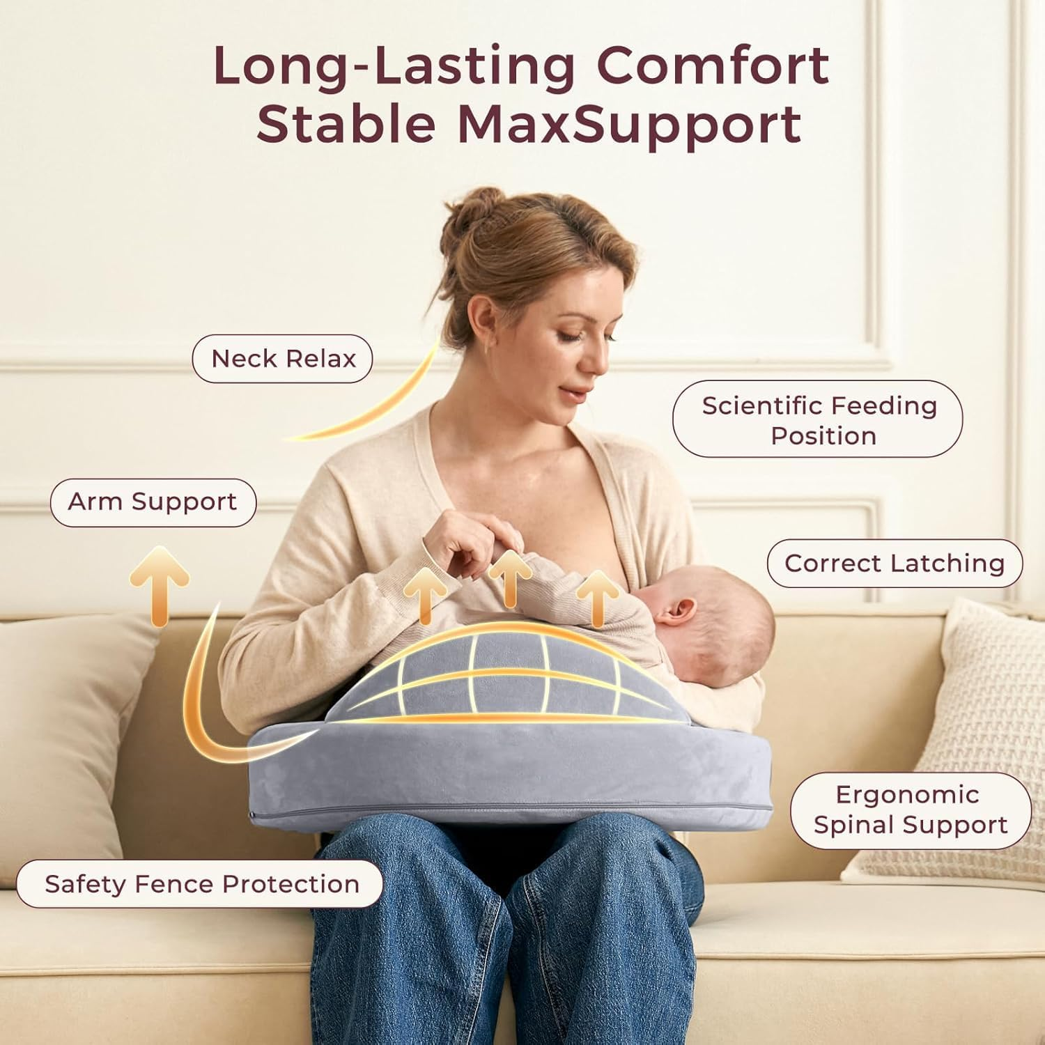 Memory Foam Breastfeeding Pillow - Safety Fence-Plus Size Nursing Pillow for Ergonomic Comfort & Support-Easier and Healthier Nursing - Fit for All, Removable Cover