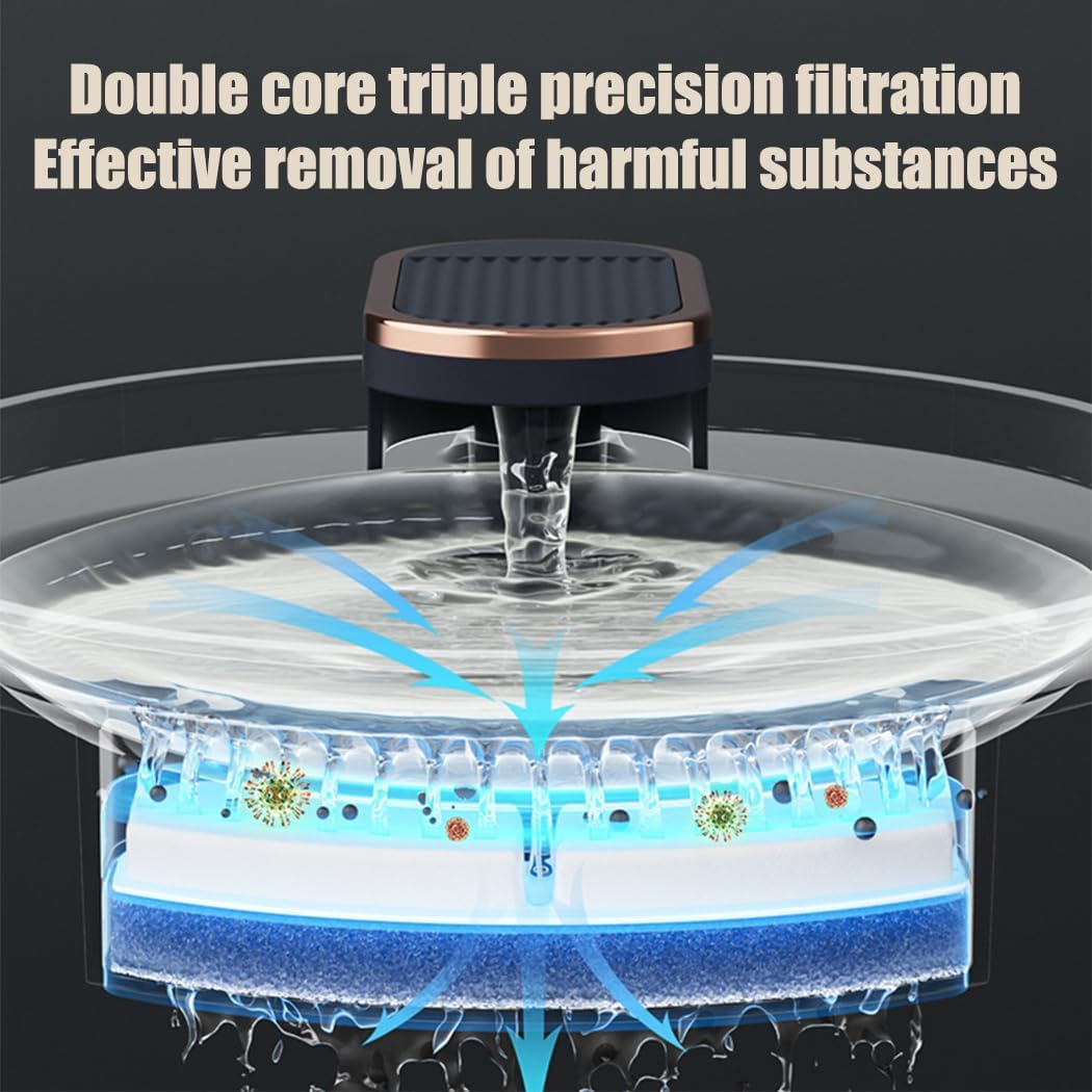 PORIYA 3L Pet Water Fountain Cat Dog Automatic Electric Drinking Dispenser Filter with LED Indicator Carbon Filter for Cats Dogs (Grey, 3L) - White image number 6