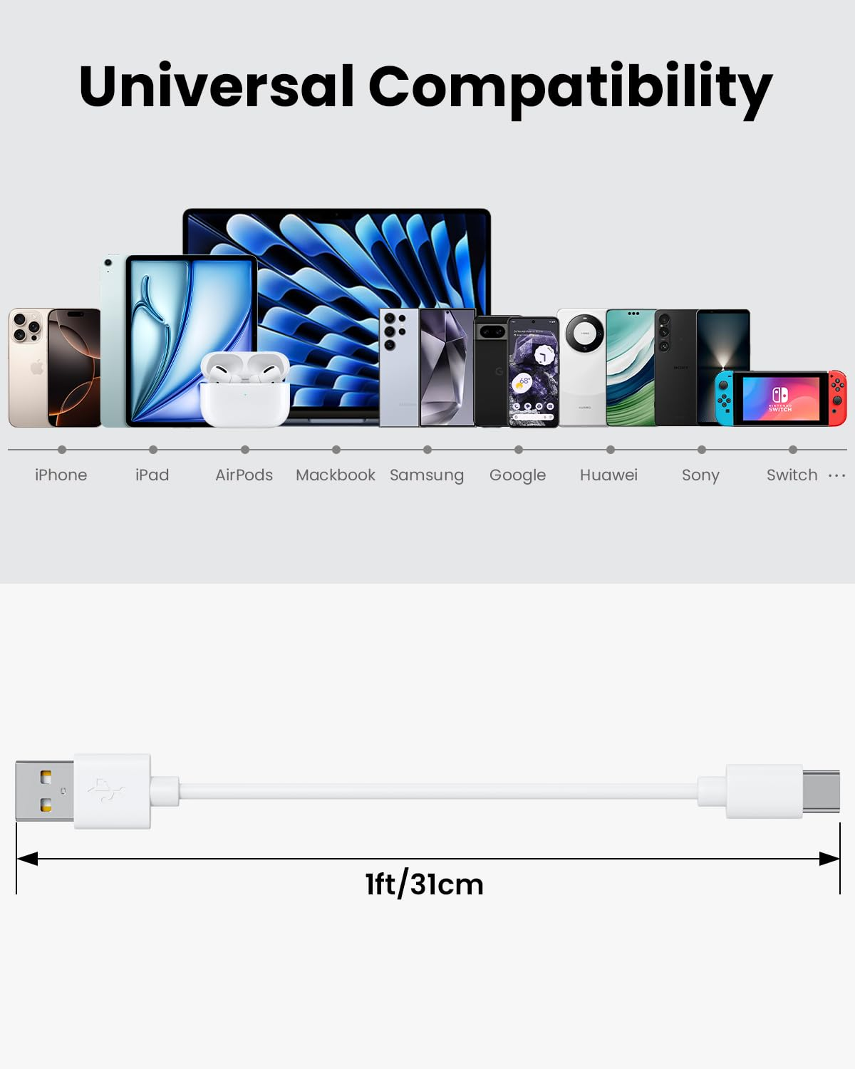 [30CM, 10-Pack] Multi Short USB Charging Cables, Fast Charge & Sync Type-C/Lightning/Micro Cords Bulk for Charging Station Compatible with Iphone16&15, Iphone5-14, Ipad, Ipod, Mobiles, Tablets, White image number 5