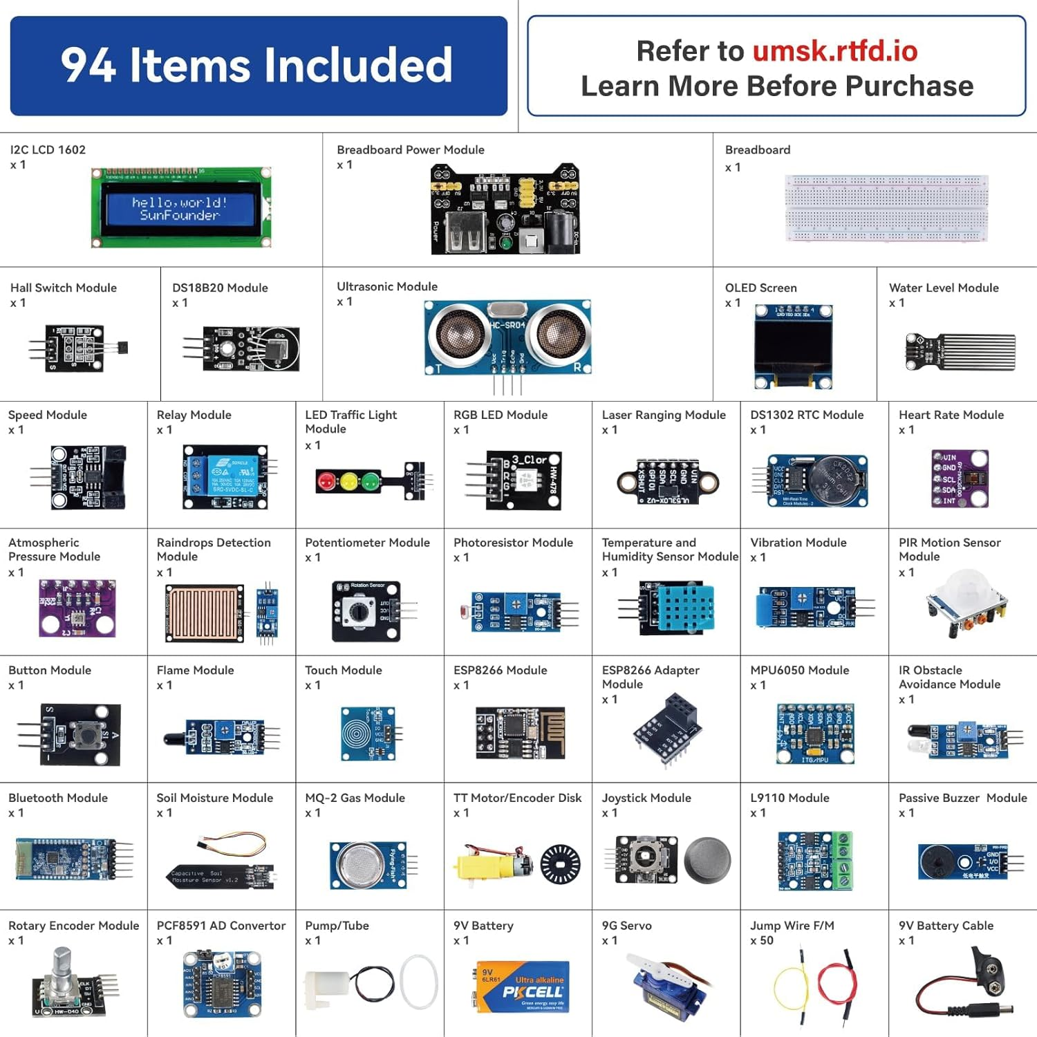 Sunfounder Universal Maker Sensor Kit Compatible with Arduino Mega 2560/Uno R3/R4 Minima/Wifi Nano, Raspberry Pi 5/4B/3B+/Zero 2 W/, Pico W, ESP32, C++, Python, Micropython, Beginners & Engineers image number 4