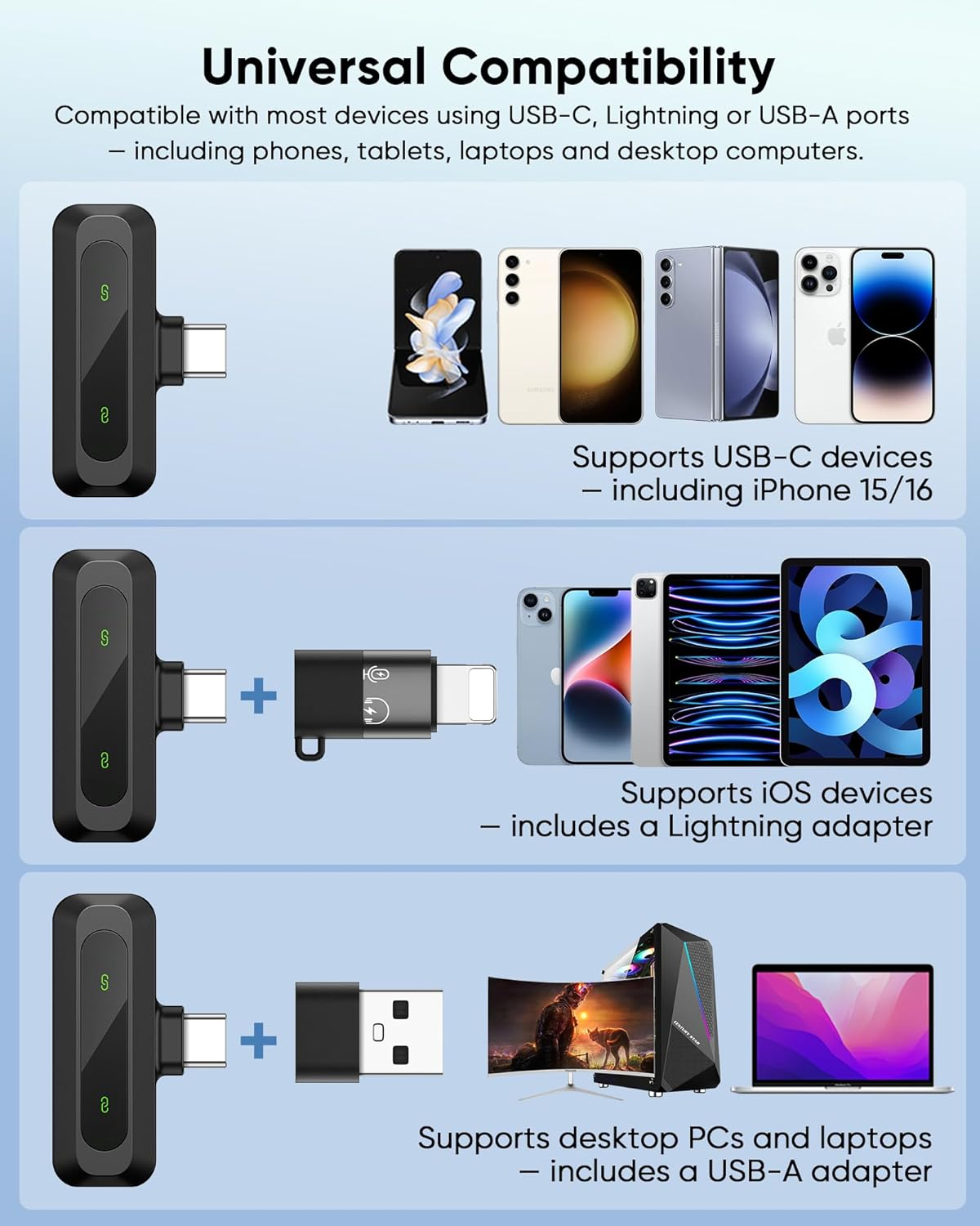 Jubolion Wireless Lavalier Microphone for Iphone Ipad Android, Mini Mic with LED Display Features Noise Reduction, Plug and Play for Video Recording, Tiktok, Youtube (Combo (USB-C RX + Lightning)) image number 3