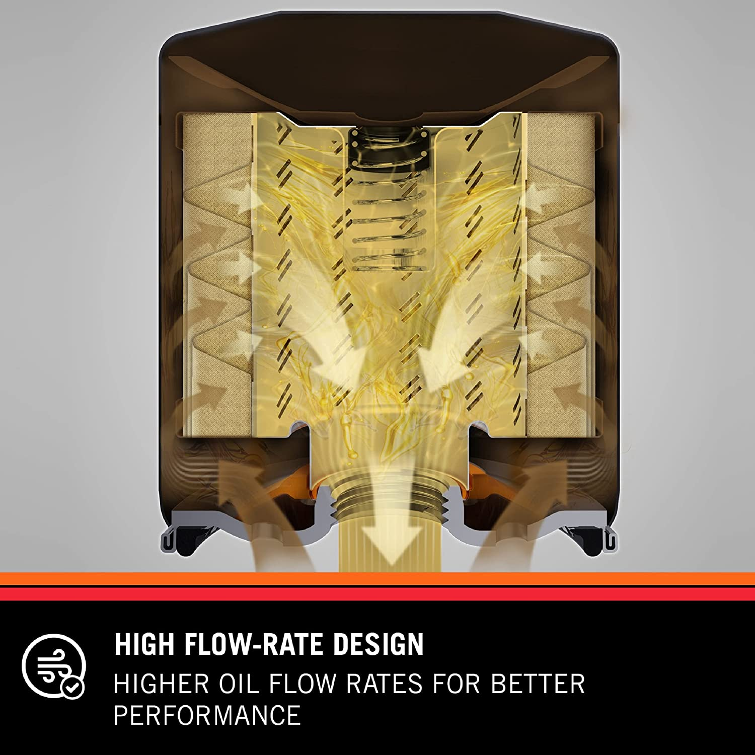 K&N PS-3001 Pro Series Oil Filter image number 6