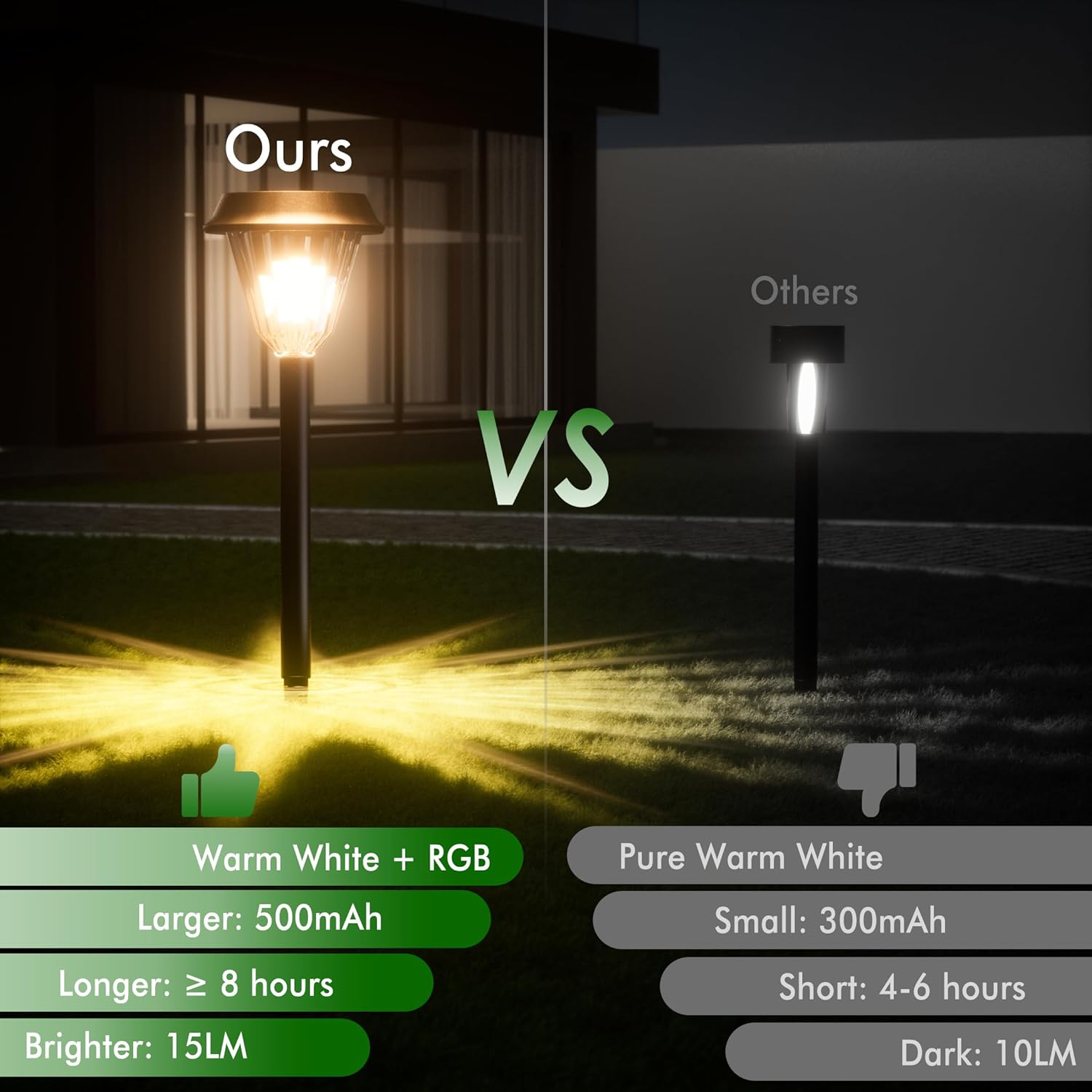 Quntis Solar Pathway Lights Outdoor 6 Pack, IP65 Waterproof Solar Garden Lights, Auto On/Off Solar Landscape Lighting Warm White/Rgb, Solar Powered Path Lights for Yard Driveway Walkway Patiolawn image number 1