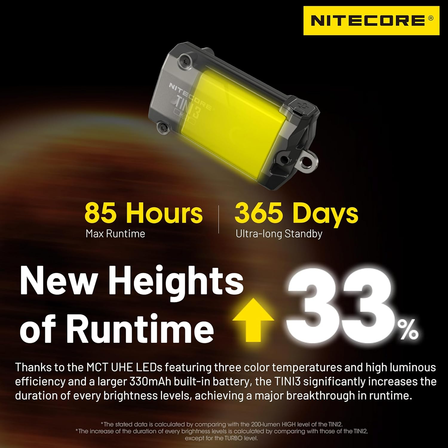 Nitecore TINI 3 Intelligent Multiple Color Temperatures 600 Lumen Keychain Light Rechargeable EDC Flashlight Tag (Gray) - Black image number 7