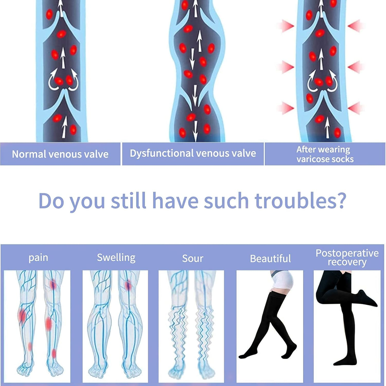 Totexil Compression Stockings for Women & Men, 15-20Mmhg Thigh High Compression Socks,Closed Toe Medical Compression Socks with Silicone Dot Band-Best Support for Running Nursing Sports Varicose Veins image number 4