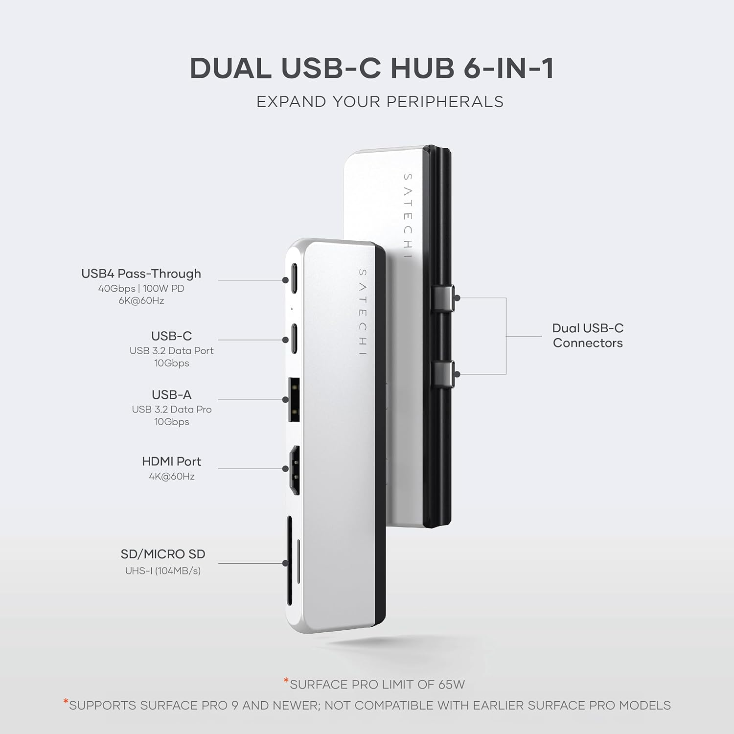 Satechi Dual USB C Hub 6-In-1 for Surface Pro 11/10/9, USB4 Pass-Through 100W with 40 Gbps Data Transfer, 6K@60Hz, HDMI Port 4K@60Hz, USB-C & USB-A 3.2 10 Gbps, Sd/Microsd UHS-I Card Readers