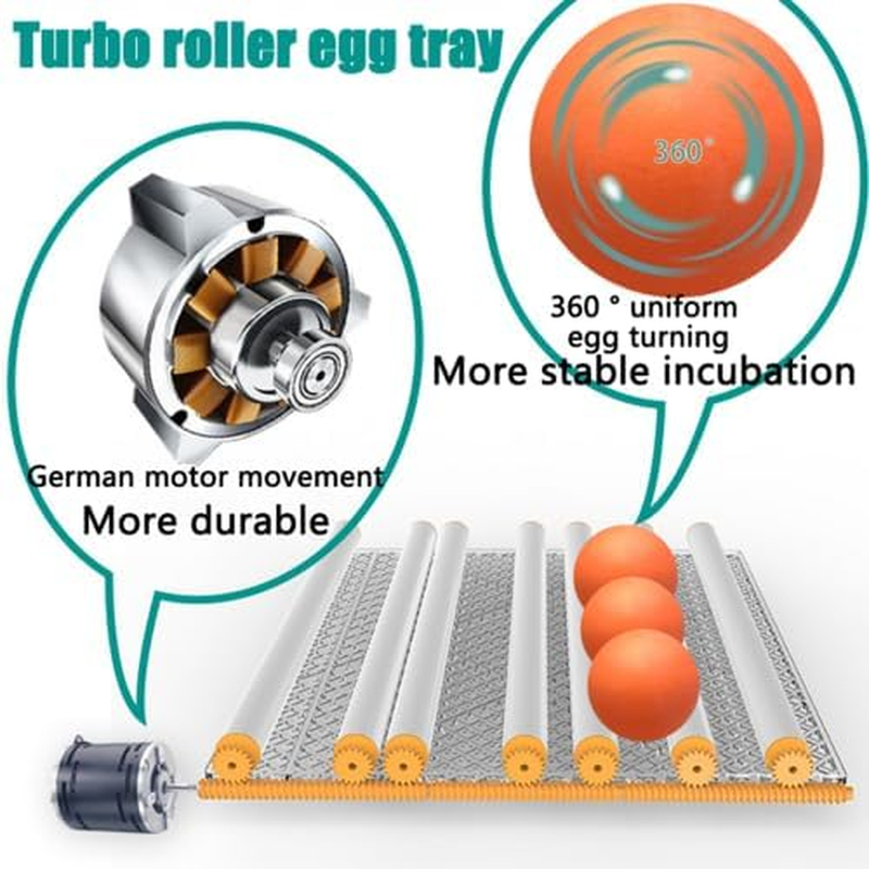 36 Egg Incubator Automatic Digital Led Hatch Turning Chicken Duck Eggs Poultry Adjustable Temp & Humidity, Alarm Function, Suitable for Chicken, Duck - White, 220V image number 6