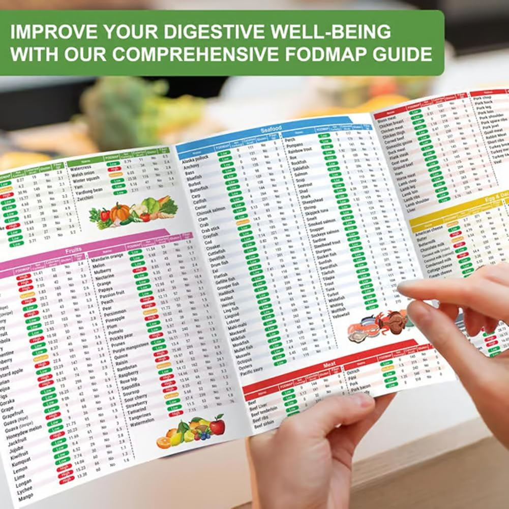 Suithink 3 Pieces Diabetes Food List, Laminated Meal Planner for Diabetics W/Serving Size, Food to Avoid, Calories, Glycemic Index, Pamphlet Healthy Grocery Nutrition List, Vitamin Chart image number 5