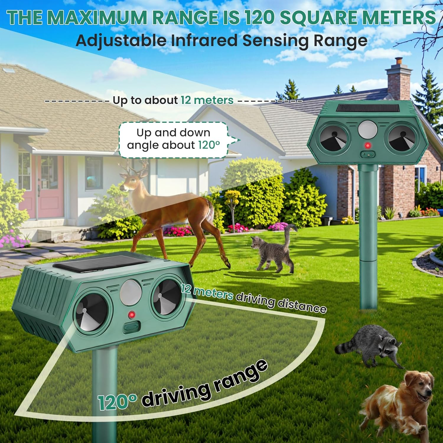 2 Pack 2025 Ultrasonic Animal Repellent, Outdoor Solar Powered Cat Repellent Devices Bird Possum Snake Repellents Motion Activated Deterrent Deer Squirrel Rabbit Raccoon Skunk for Yard Lawn image number 6