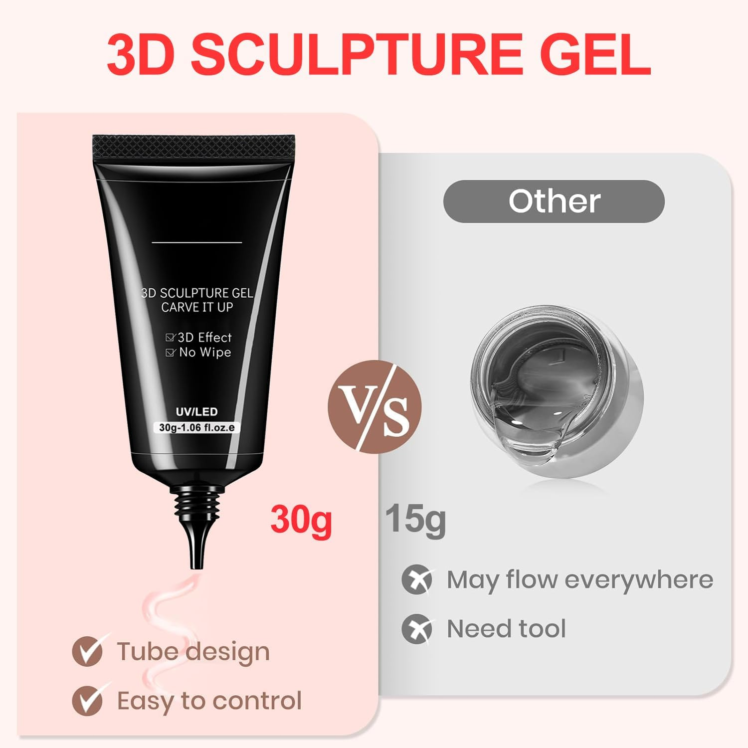 Sculpting Gel 3D Gel Nail Art 3 in 1 Non Wipe 30G Clear Sculpting Glue for Nail Art Hand Modeling Building Carving Nail Extension Sculpture Diamond Jewelry Decoration