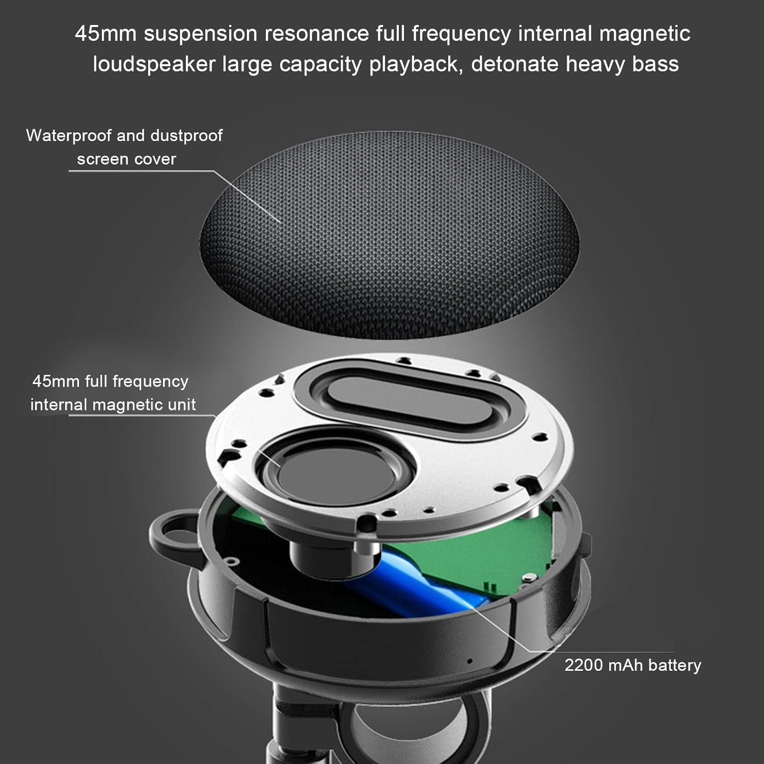 Jectse Bike Speaker, IP67 Waterproof Portable Speaker with Cycling Mount, Dual Pairing Wireless Bluetooth Speaker, 8W Surround Sound, Sporty Style for Outdoor Activities (Black) image number 6