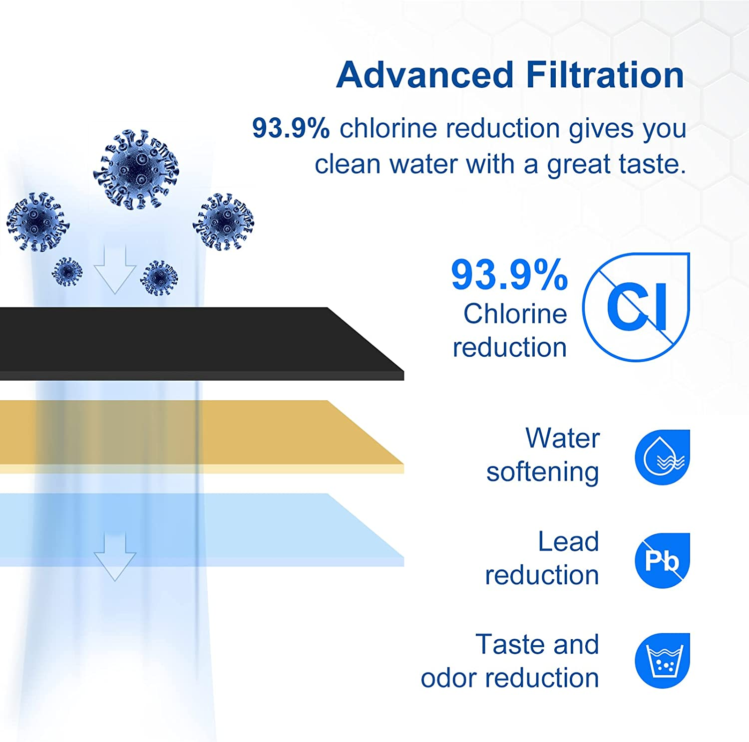 24 Pack of Replacement Water Filter for Breville BWF100 BES870 BES810 BES990 BES980 BES920 BES900XL BES870XL BES860XL BES840XL BKC600XL (Activated Charcoal) image number 2