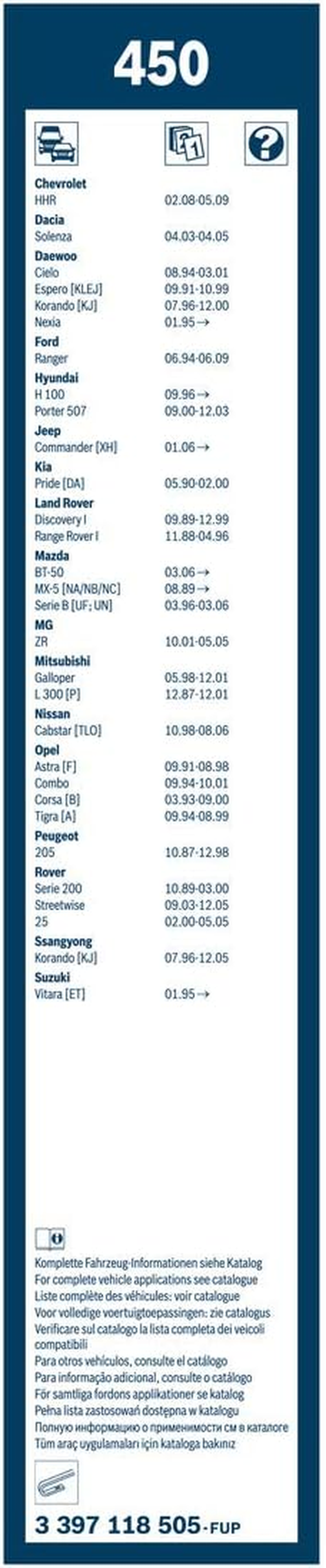 Bosch Wiper Blade Twin 450, Length: 450Mm/450Mm &ndash; Set of Front Wiper Blades image number 3