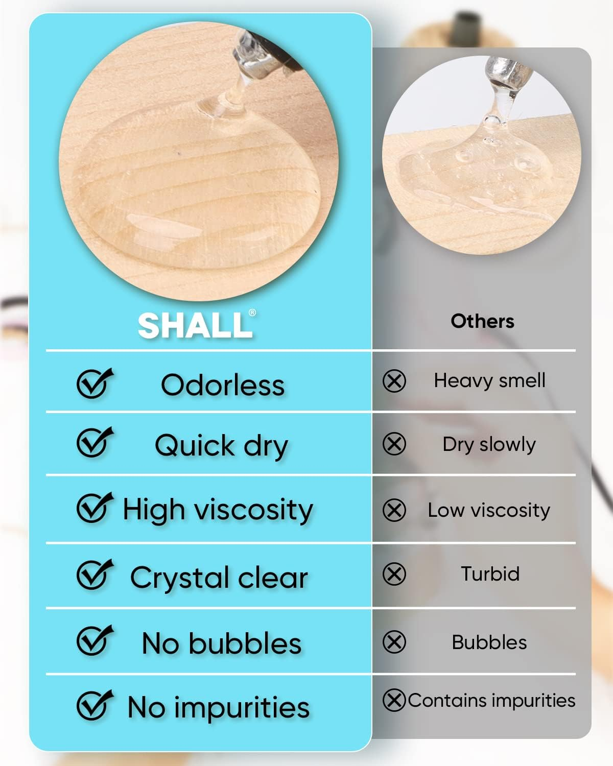 SHALL Mini Hot Glue Sticks, 7 X 100Mm (0.27 X 4&rdquo;), 220-Pack Clear Hot Melt Glue Gun Sticks for All-Temp Mini Glue Guns, Multipurpose for Kids Adults DIY Art Craft Sealing Repairing Festival Decoration image number 1