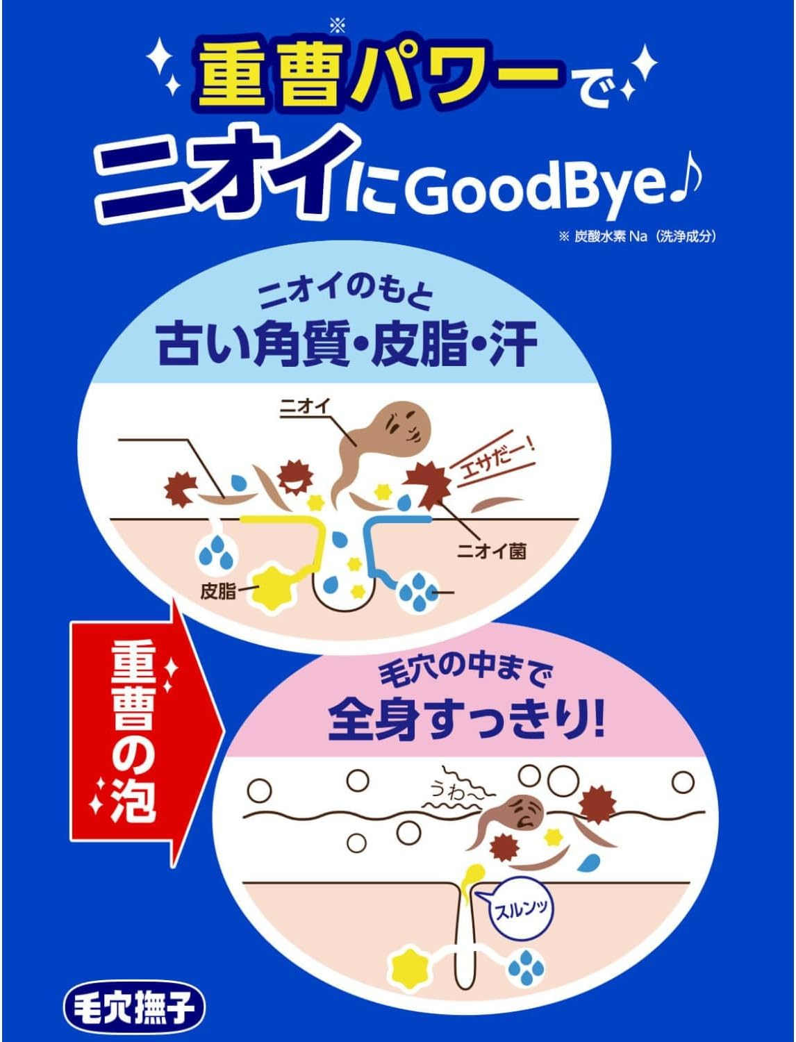 Koanadeshiko Boy'S Baking Soda Smooth Soap, 5.5 Oz (155 G), Soap, Pores, Nioi, Keratin, Sebum, Sweat Additive-Free, Baking Soda Removes Odors, Refreshes Your Whole Body image number 3