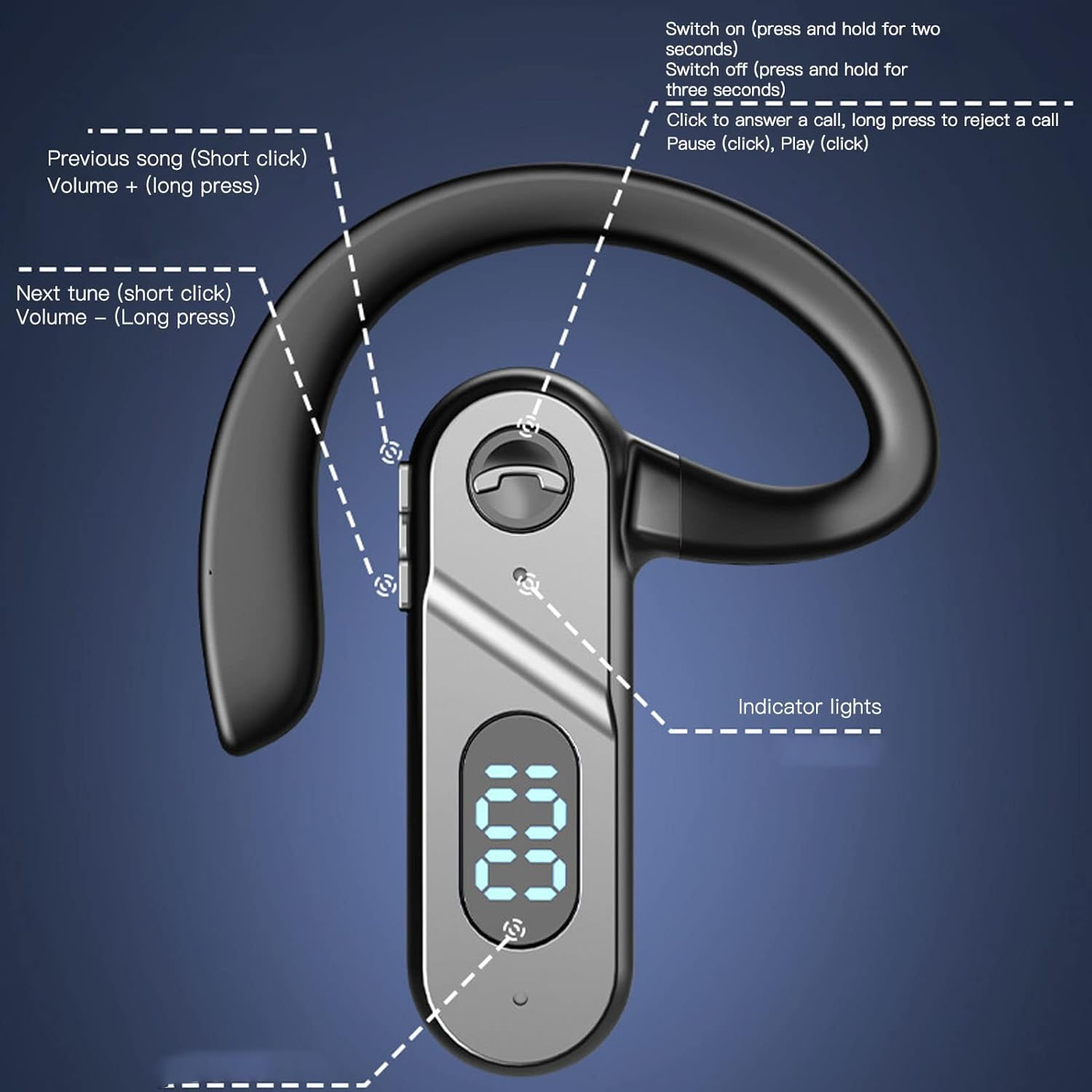 Ciciglow Wireless Bluetooth Headphones, Business Trip Travel Wireless Bluetooth Earbuds V5.2 Headphone Ear Hook Design LED Digital Waterproof Business Headset image number 5
