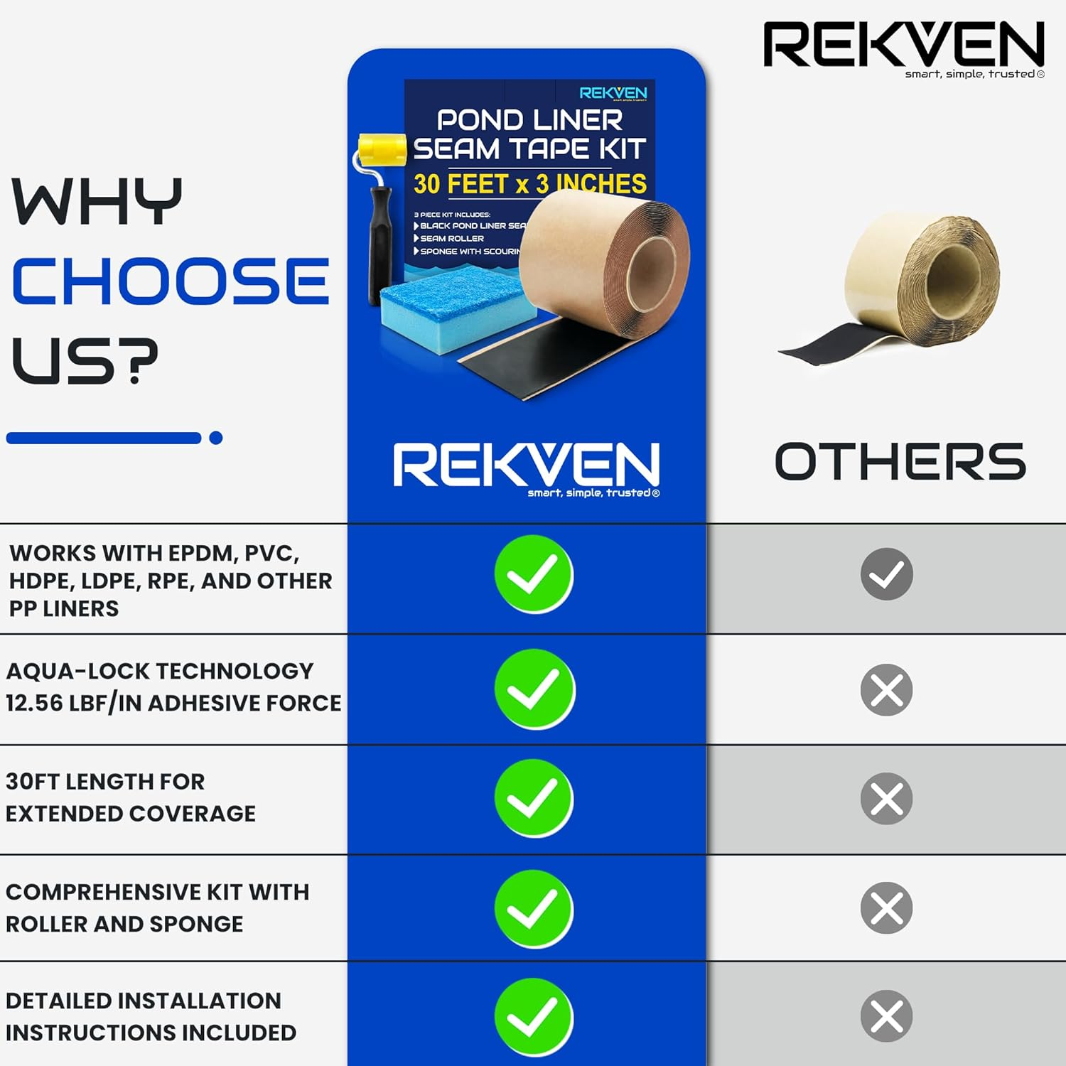 REKVEN - Pond Liner Seam Tape, Double Sided Butyl Adhesive, 3" X 30' image number 5