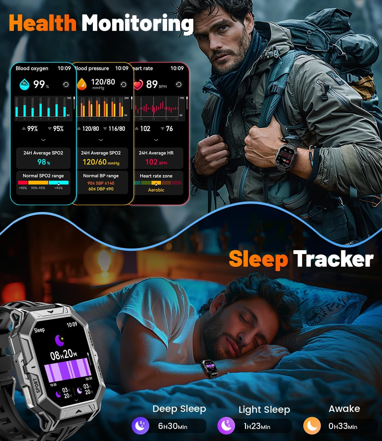 Military Smart Watch for Men (Answer/Make Calls), 2.13" AMOLED, 1000Mah Battery, Barometer/Altimeter/Compass, 100+ Sports Modes, Health Tracking, 10ATM Multifunctional Activity Tracker for Android Ios image number 6