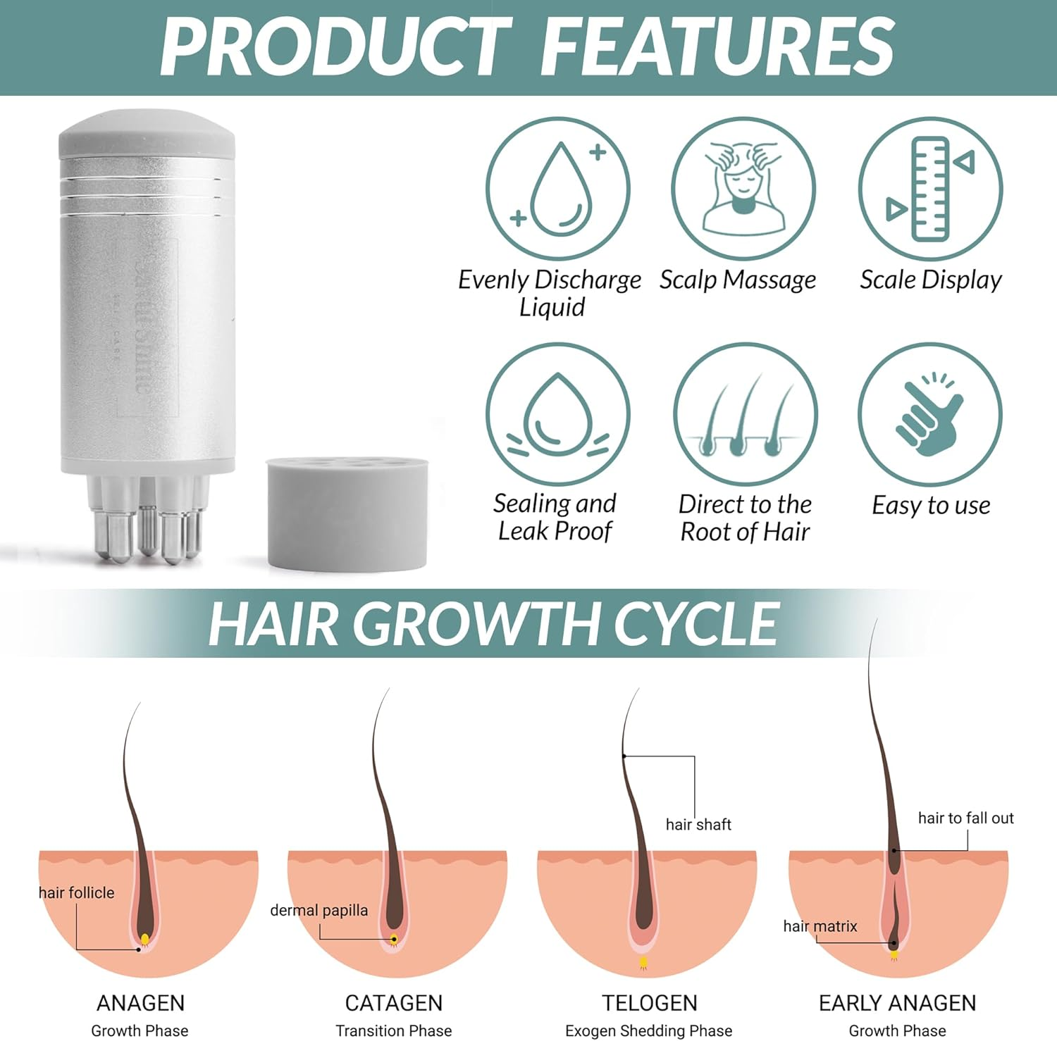 Savul Shine Scalp Oil Applicator, Essential for Hair Root Growth,Comb Bottle, Massager - Graduated 10Ml Scale for Head Care image number 1