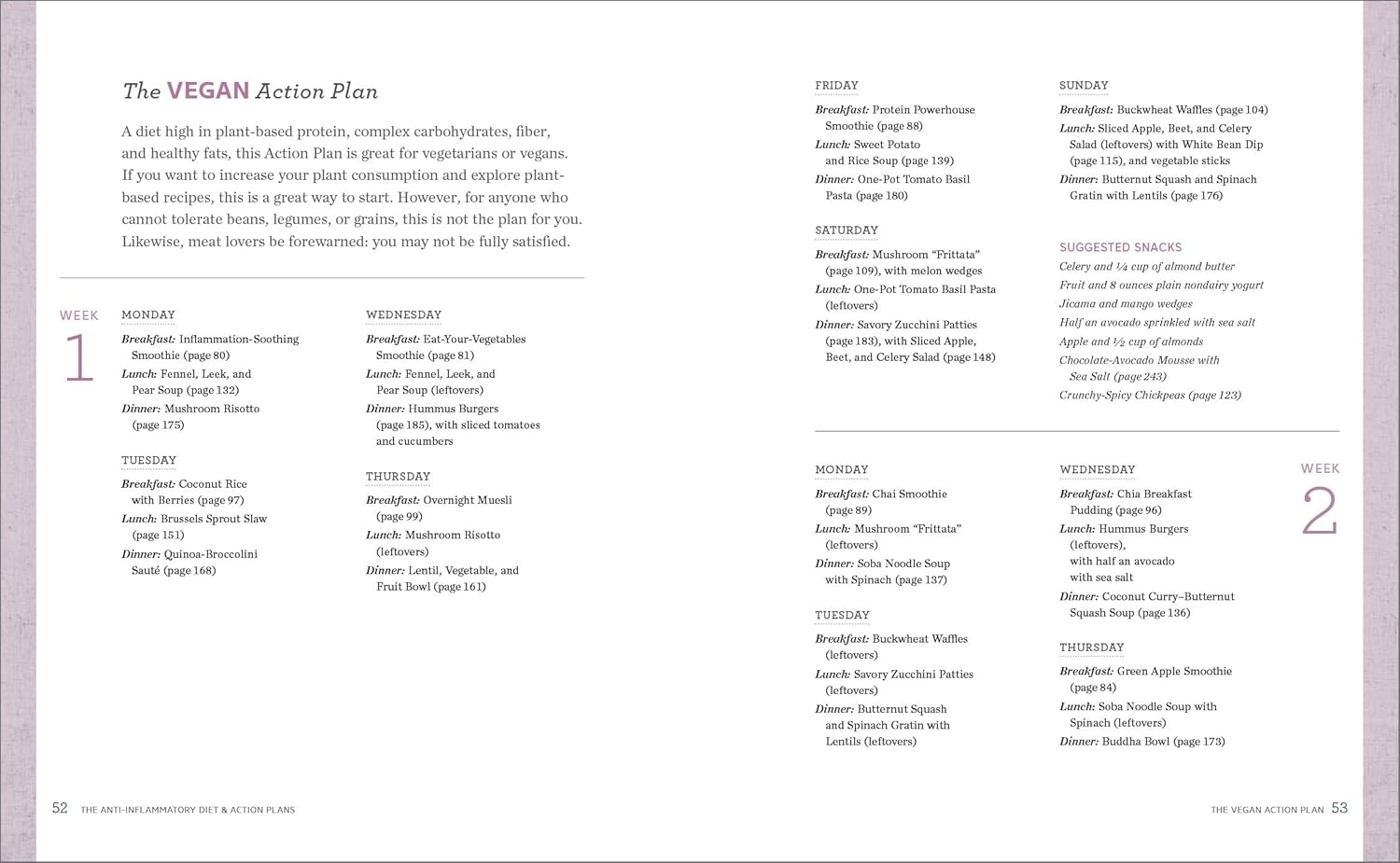The Anti-Inflammatory Diet & Action Plans: 4-Week Meal Plans to Heal the Immune System and Restore Overall Health