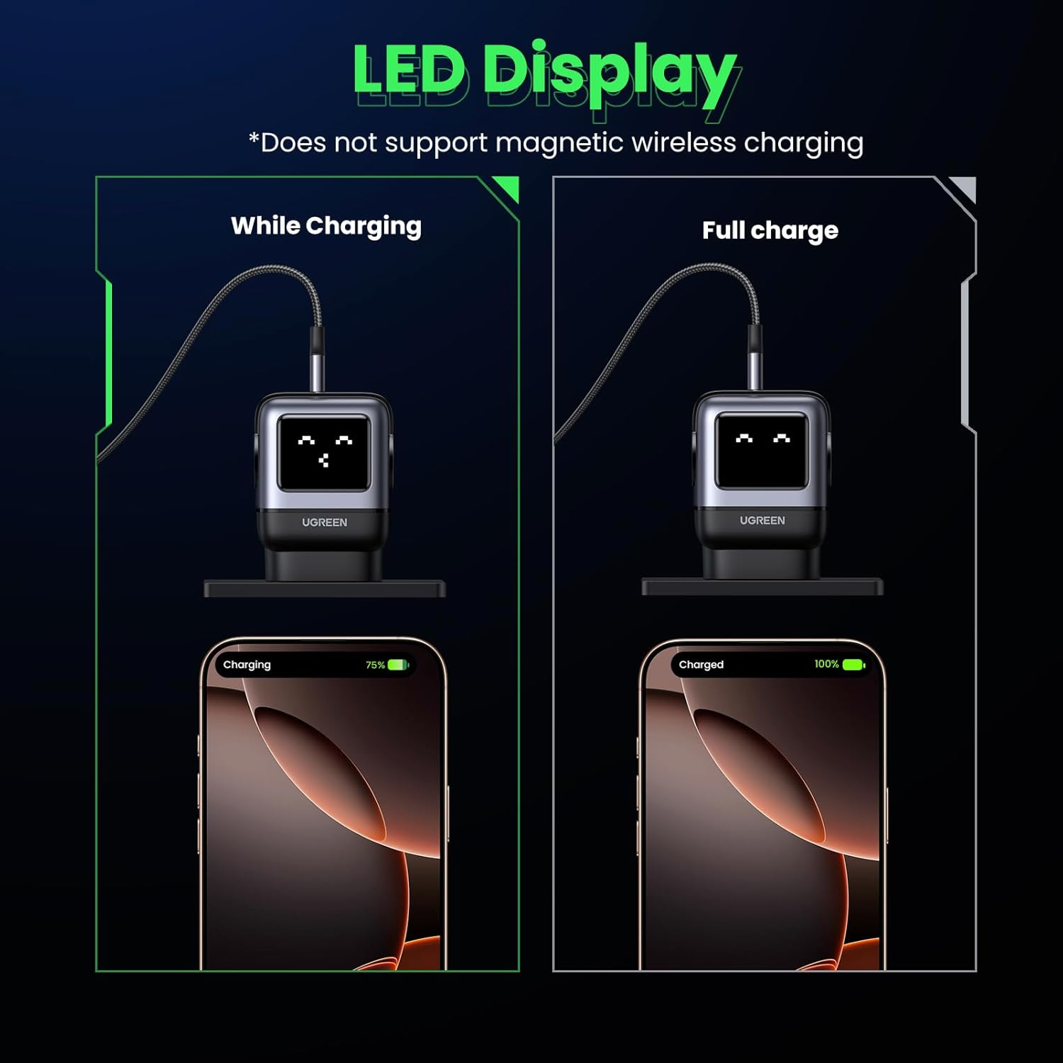 UGREEN Uno Charger 65W USB C Charger Nexode 3-Port Gan Fast Charging Block AU Plug Type C Power Adapter for Macbook Pro, Iphone 17 Pro Max/16, Galaxy S25 Ultra(Pps 45W), Pixel 10, Steam Deck, ROG Ally image number 2