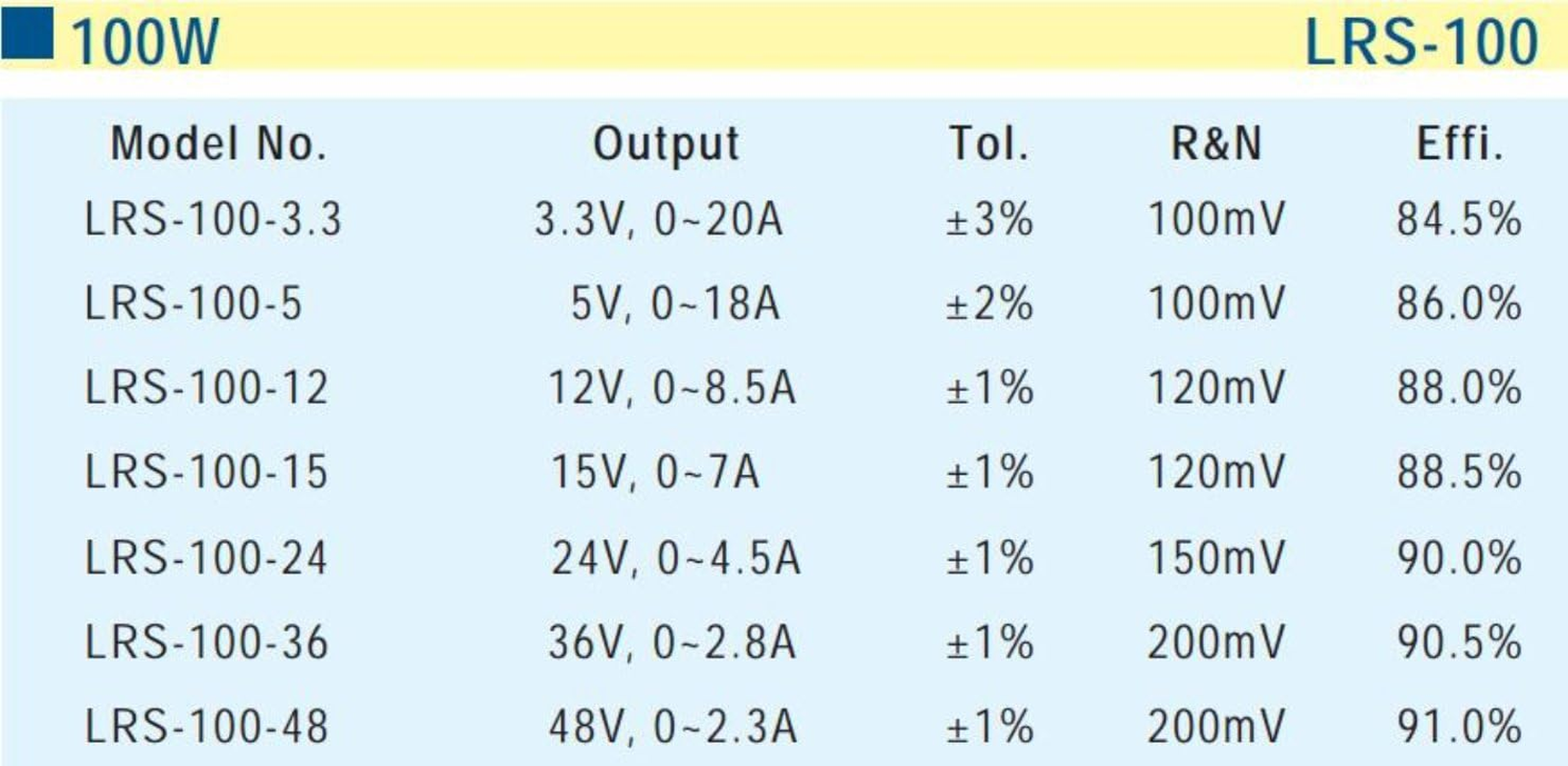 Mean Well LRS-100-5 AC Power Supply Block, Closed 18A 90W 5V/DC image number 4