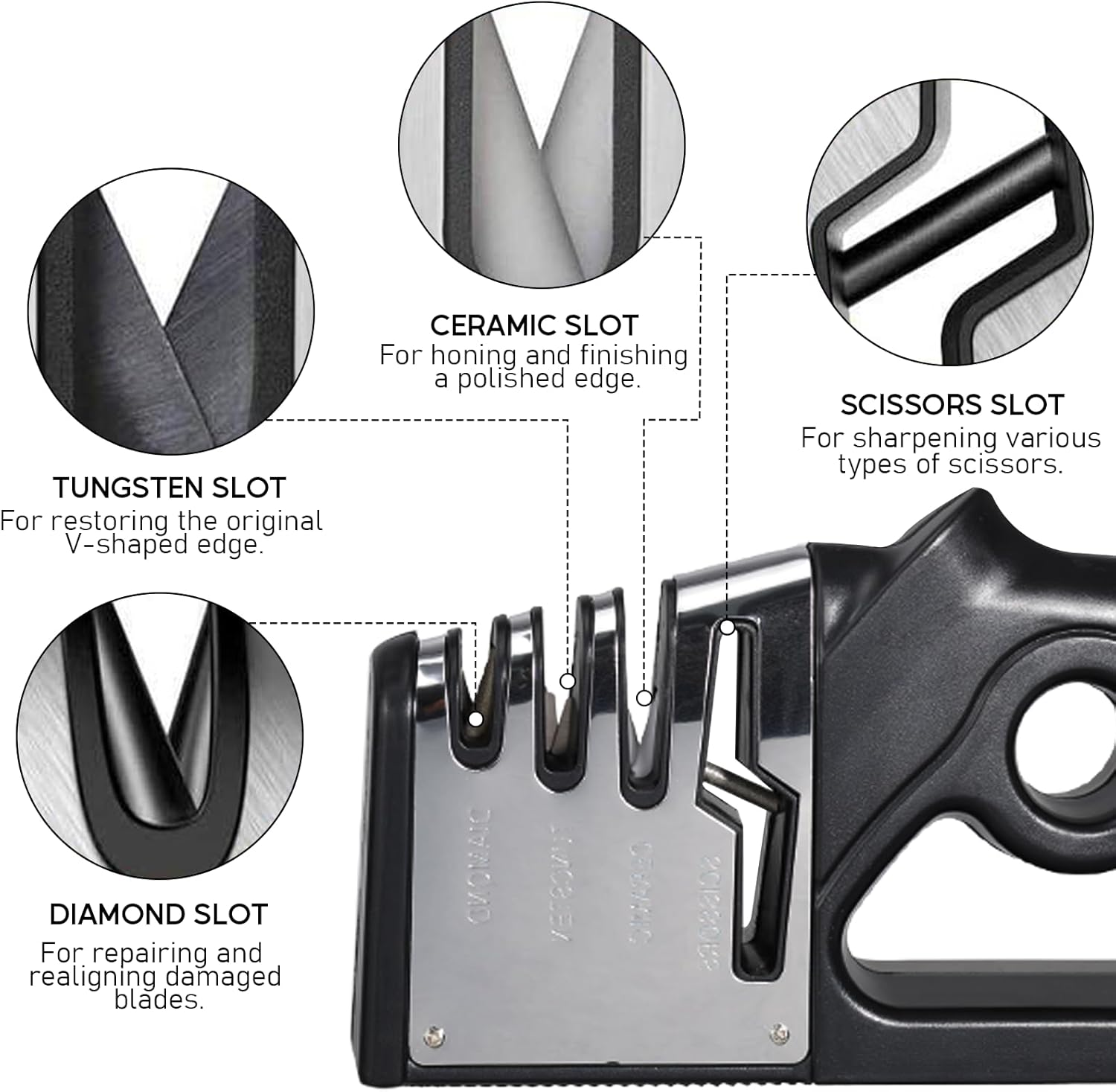 Kitchen Knife Sharpener Knife Sharpener for Kitchen Knives and Scissors, 4-In-1 Fast Sharpening Tool for Chefs and Home Kitchens (Black) image number 4