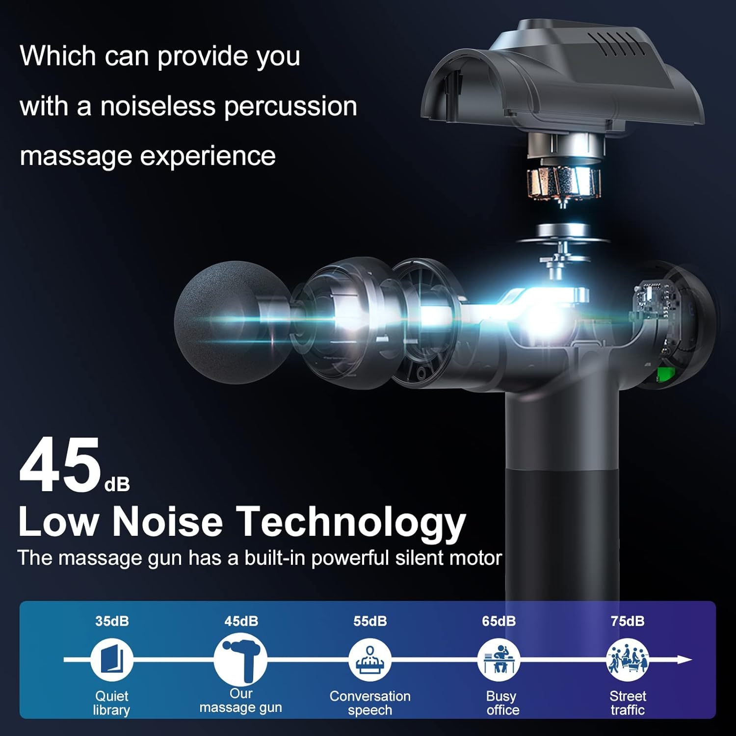 Massage Gun-Massage Gun Deep Tissue-Electric Handheld Massagers -6 Massage Heads-99 Adjustable Speeds-Hand Massager with LCD Display Screen Rechargeable for Muscle Pain Relief Recovery (Dark Gray) image number 4