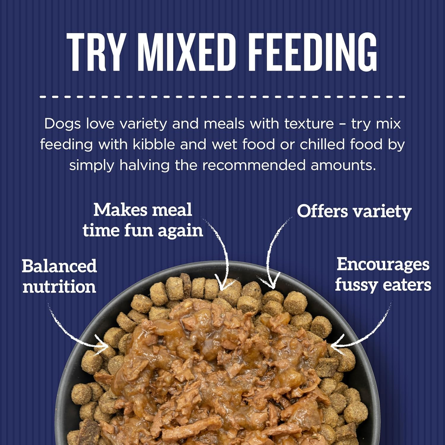 Farmer'S Market Succulent Chicken with Peas & Carrot Adult Wet Dog Food 6X100G - Hearty Loaf with Real Food & Flavour, Made with Australian Meat Loaf for Complete & Balanced Nutrition image number 5