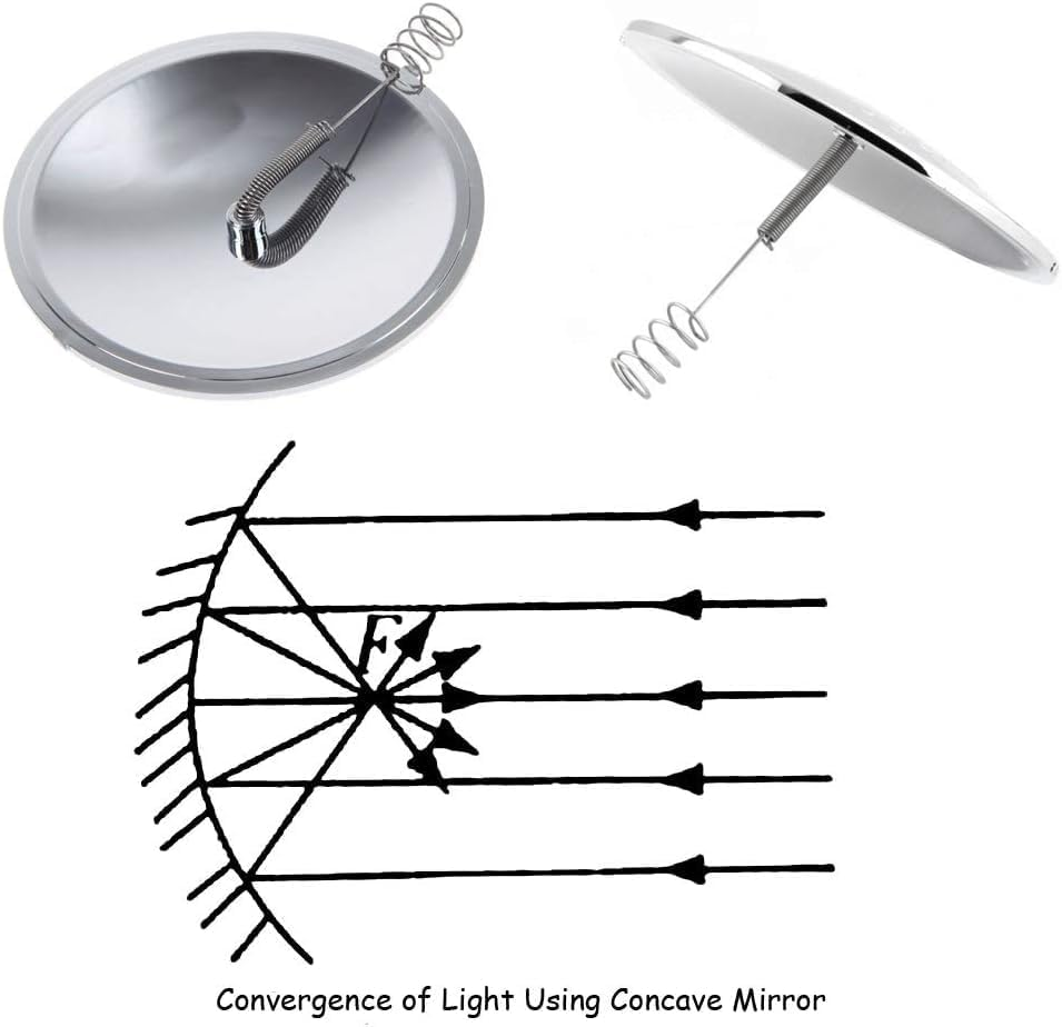 Solar Fire Starter Tool &ndash; Fuel-Free Sun Ignition for Outdoor Camping, Survival, Hiking, Easy to Use &ndash; 2PCS image number 2