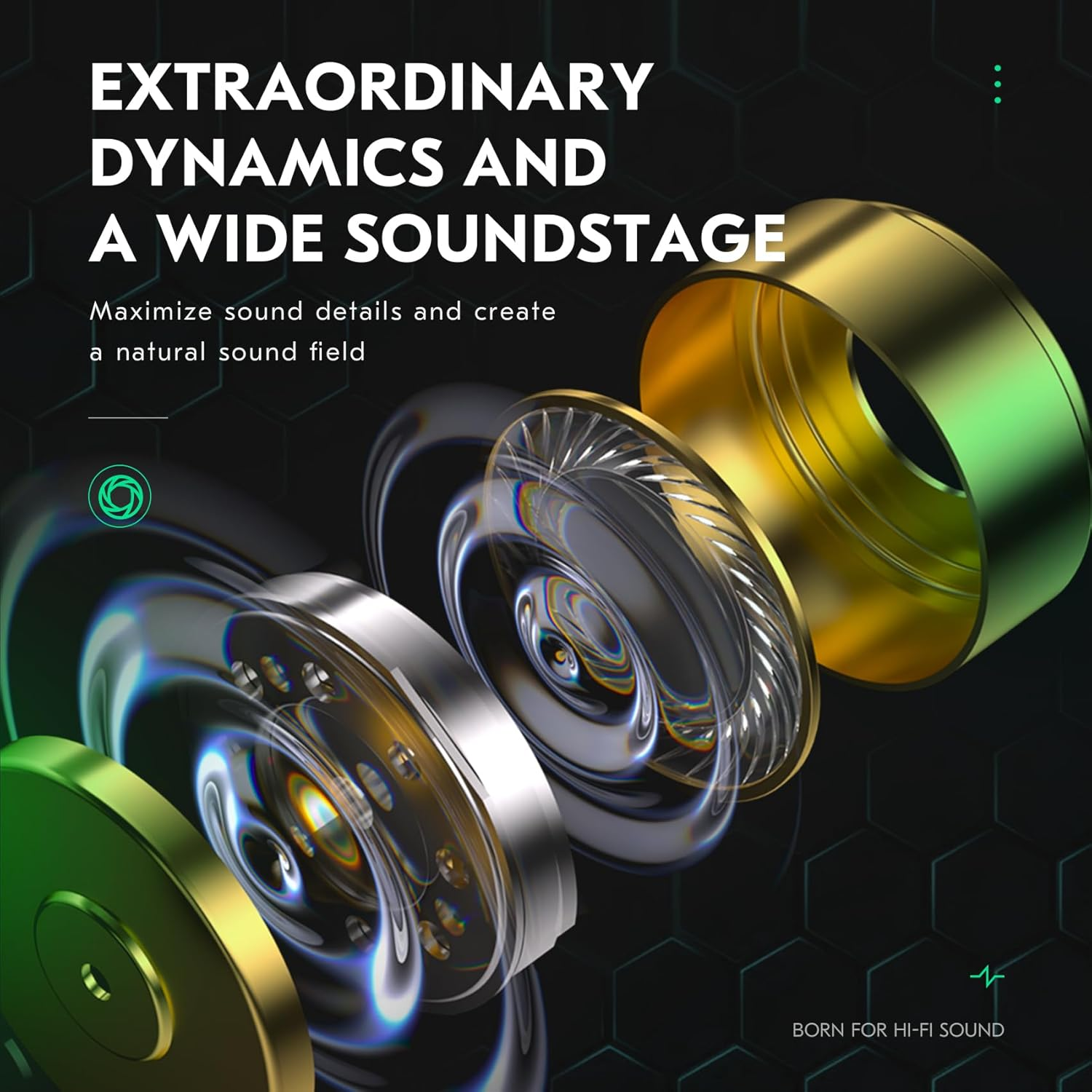 Yinyoo CCZ Harmony BC01 Pro in Ear Headphones,1Dd 1BA Hybrid Driver Hifi Earphones,Three Frequency Balance Wired IEM, Stereo Sound Wired In-Ear Earbuds with 3.5Mm Plug for Musician,Singers image number 5