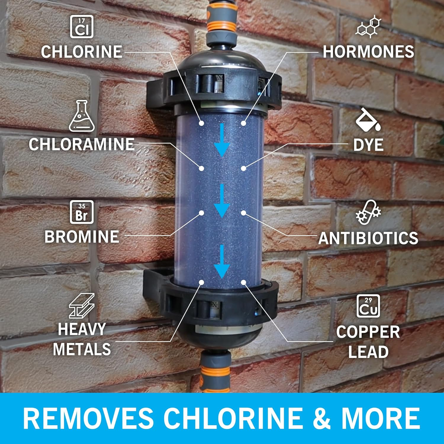 Evolution Aqua Pond Dechlorinator for Fish Ponds &ndash; Activated Carbon Chlorine Remover Garden Hose Inline Water Filter for Pond Tap Water Treatment / 12-Inch image number 5