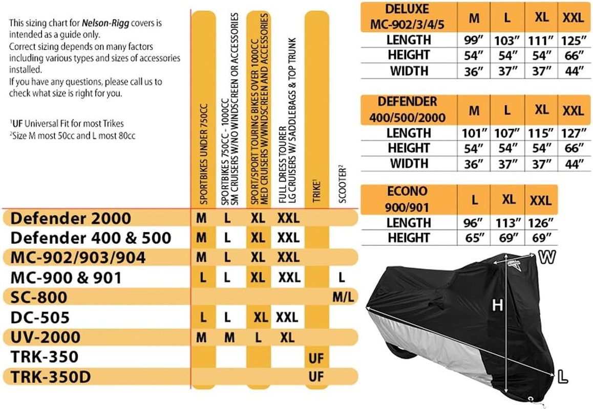 Nelson-Rigg TRK355-D X-Large Trike Dust Cover image number 2