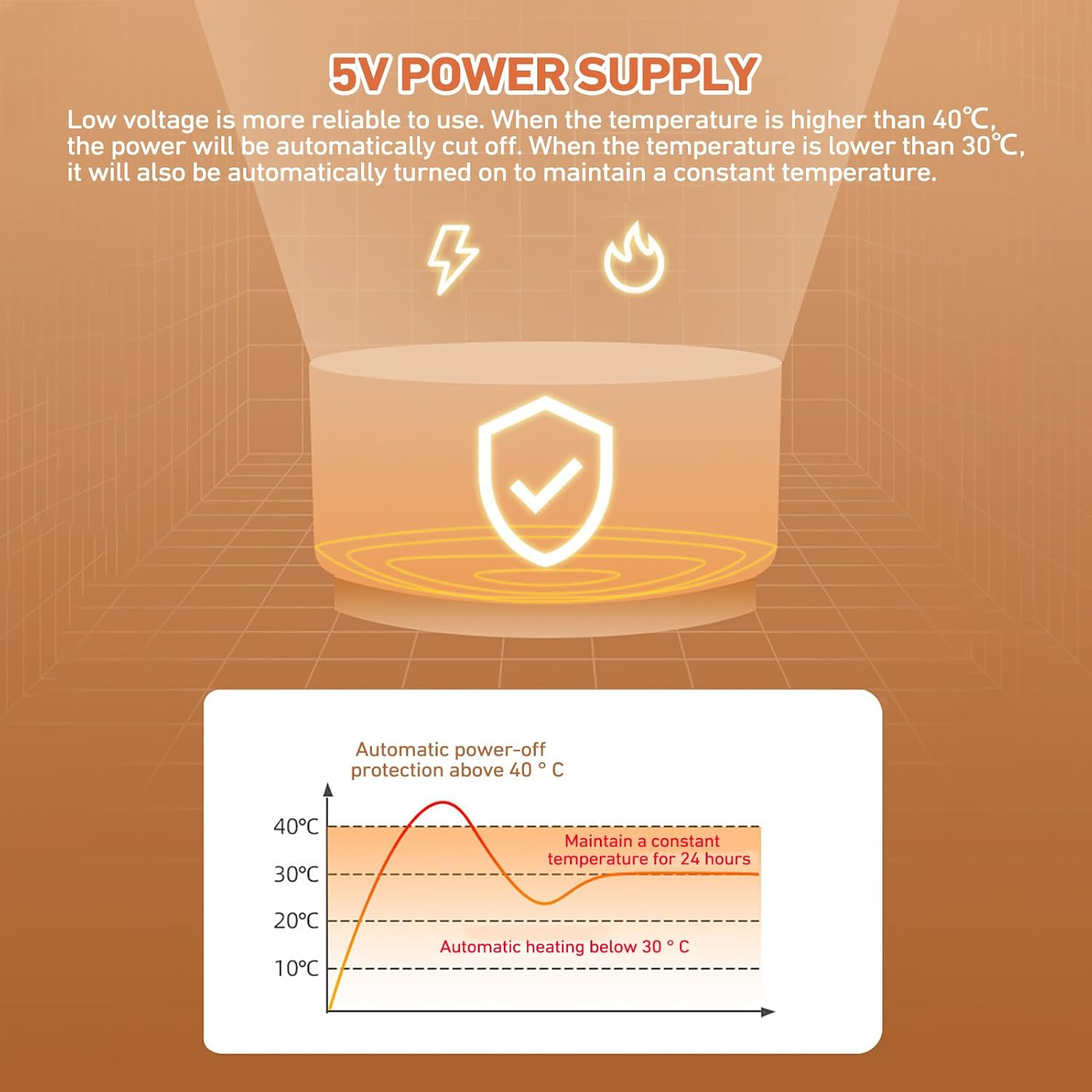 Heated Water Bowl, Ceramic Thermal Pet Bowl 1000Ml, Chicken Water Heater with 30&deg;C Constant Temperature, Battery Operated Heated Pet Bowl, USB Heating Dog Heated Bowl for Winter image number 2