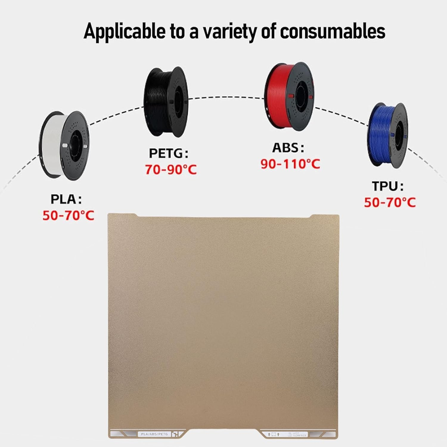 Jiawu 3D Printer Build Plate, 350 X 320Mm PEI Sheet Double Sided Textured Surfaces Removable Spring Steel Print Platforms, Flexible Heated Bed for Lab H2 D 3D Printers