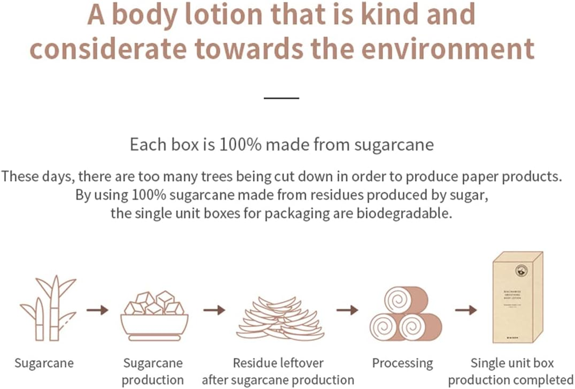 Mizon Niacinamide Smoothing Body Lotion 300 Ml image number 1