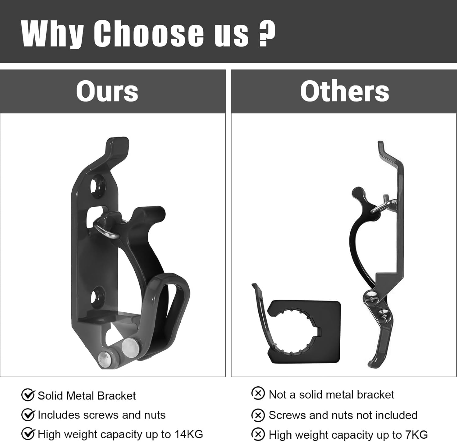 4Pcs Shovel Mount for Roof Rack, Metal Rubber Clamp Mounting Brackets Kit, Shovel Holder for Truck, Car Accessories for Boats,Military Equipment,Overlanding Gear, Quick Release Axe Tool Holder image number 6