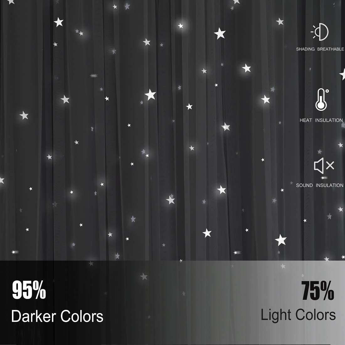 UNISTAR 2 Panels Stars Blackout Curtains for Bedroom Girls Kids Baby Window Curtain Double Layer Star Cut Out Aesthetic Living Room Decor Wall Home Decorations Curtain,W52 X L63 Inches,Grey image number 6