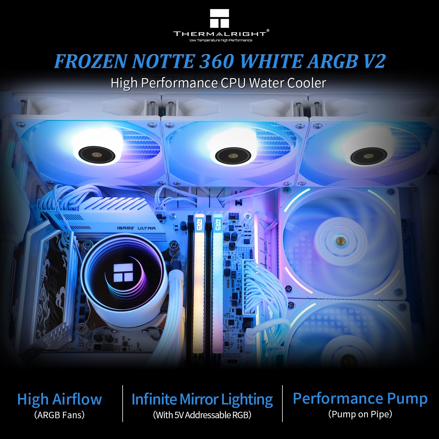 Thermalright Frozen Notte 360 White ARGB V2 Water Cooling CPU Cooler, 360 Specification CPU Liquid Cooler,3 PWM Fans ARGB, Suitable for AMD:AM4/AM5, Intel LGA 1851/1700/115X/1200/2011 image number 4
