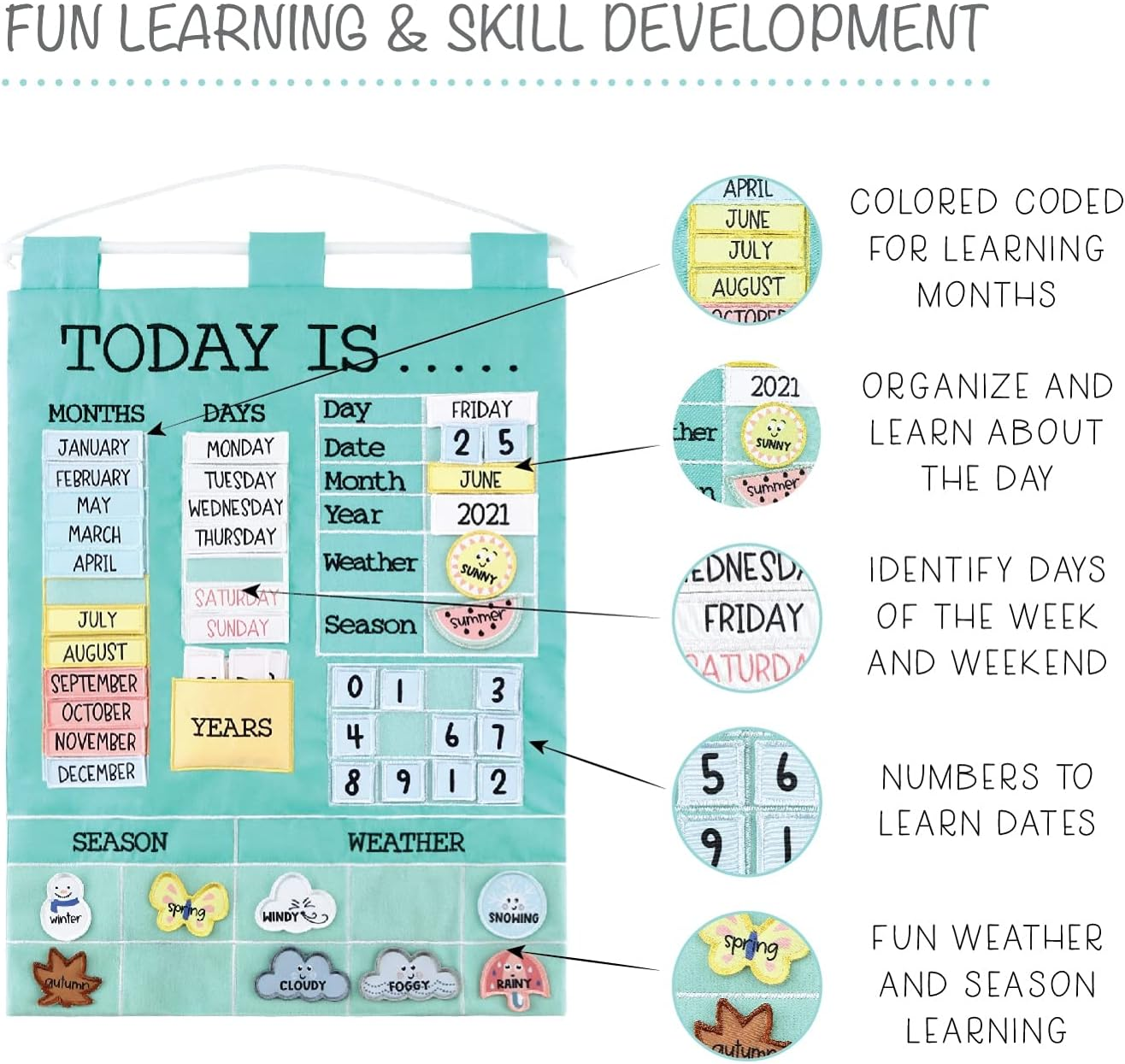 The Peanutshell Preschool Educational Wall Calendar - 53 Fabric Pieces for Months, Days, Years, Weather, & Seasons image number 2