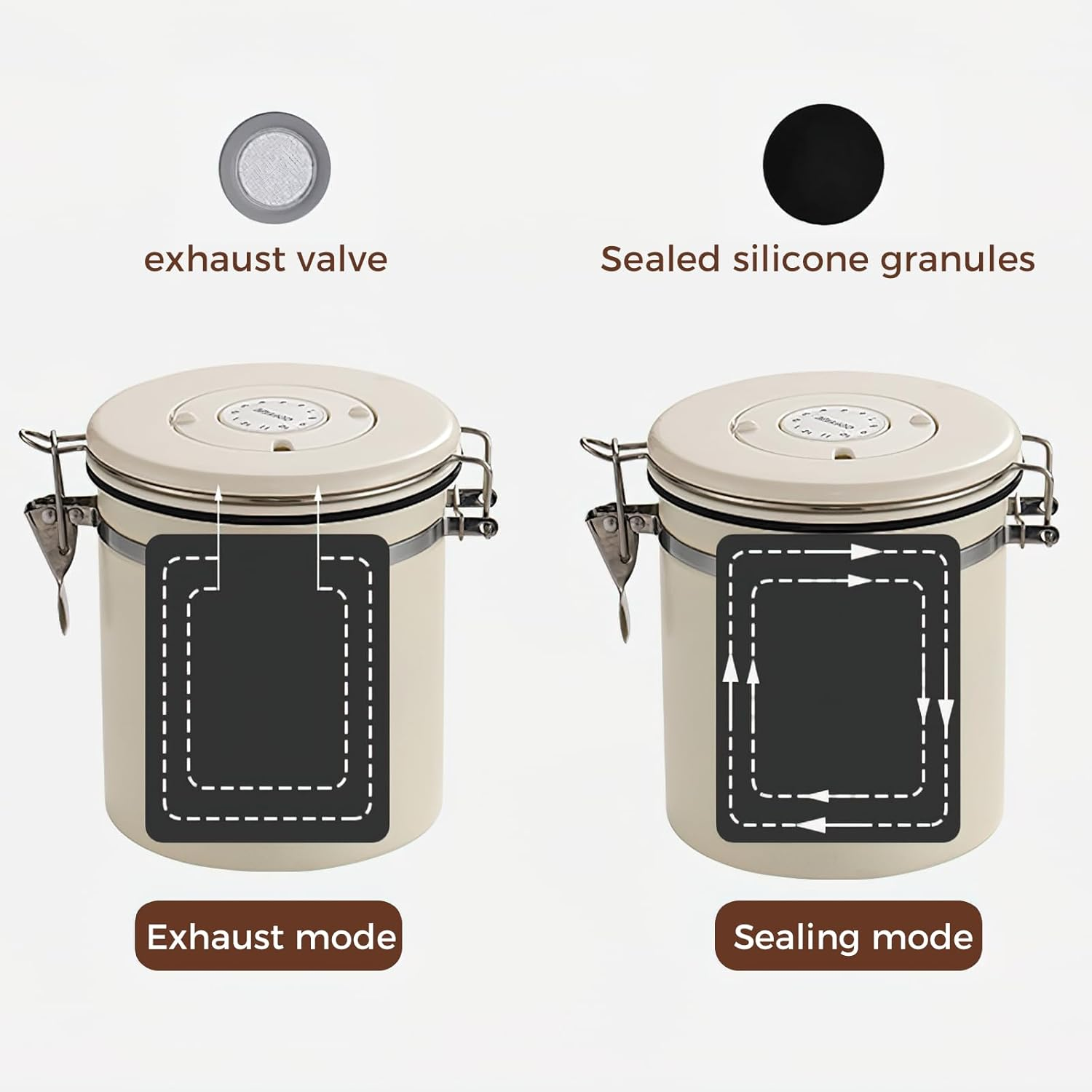 1.8L/60Oz Large Stainless Steel Coffee Canister，With Airtight Seal BPA Free Silicone Lid for Fresh Coffee Bean Storage Coffee Container Includes Coffee Spoon Ideal for Tea Sugar and Grains