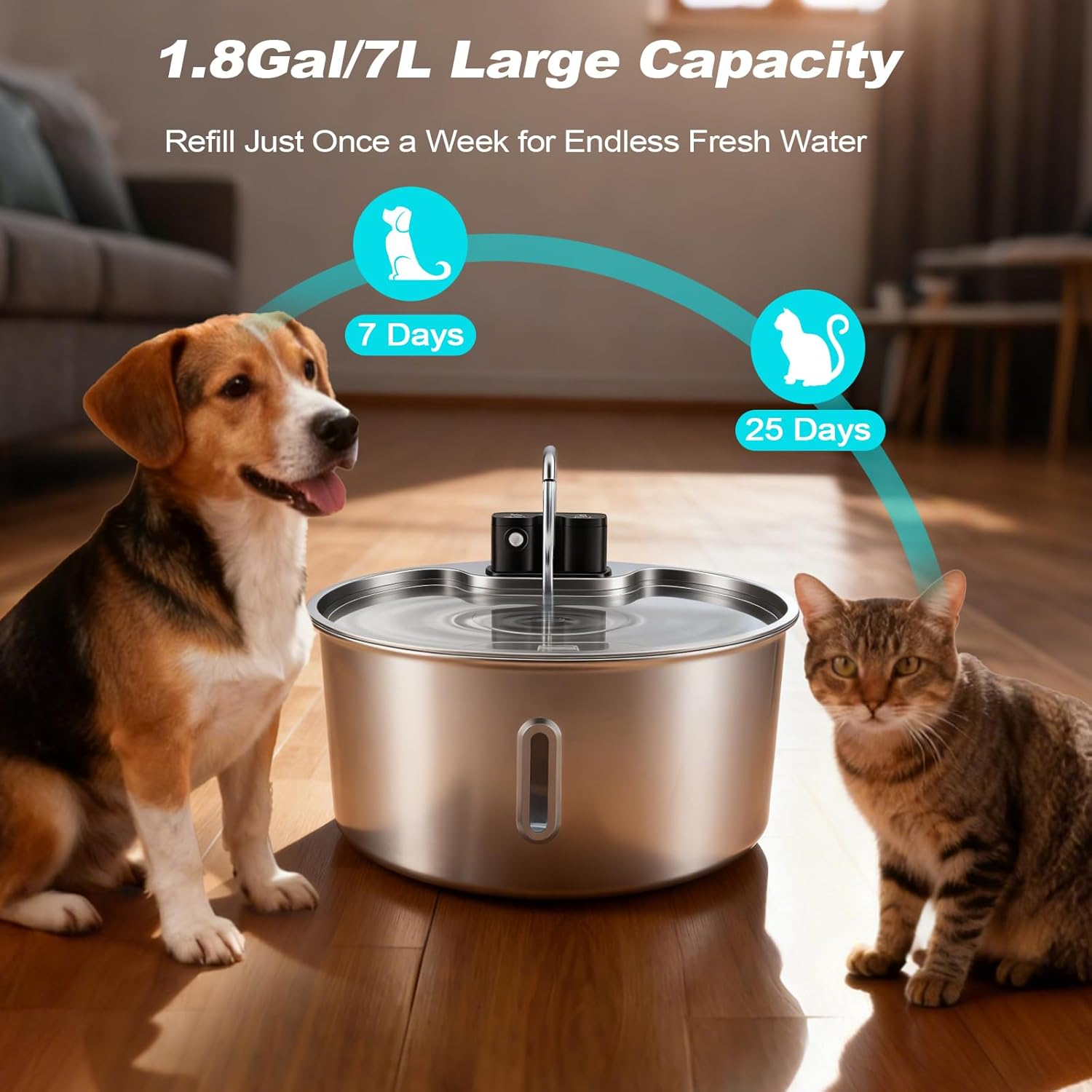 Dog Water Fountain for Large Dogs, 7L/1.8Gal Wireless Dog Water Dispenser, Stainless Steel Automatic Pet Fountain Indoor/Outdoor with Ultra-Quiet Pump, Easy Clean image number 3